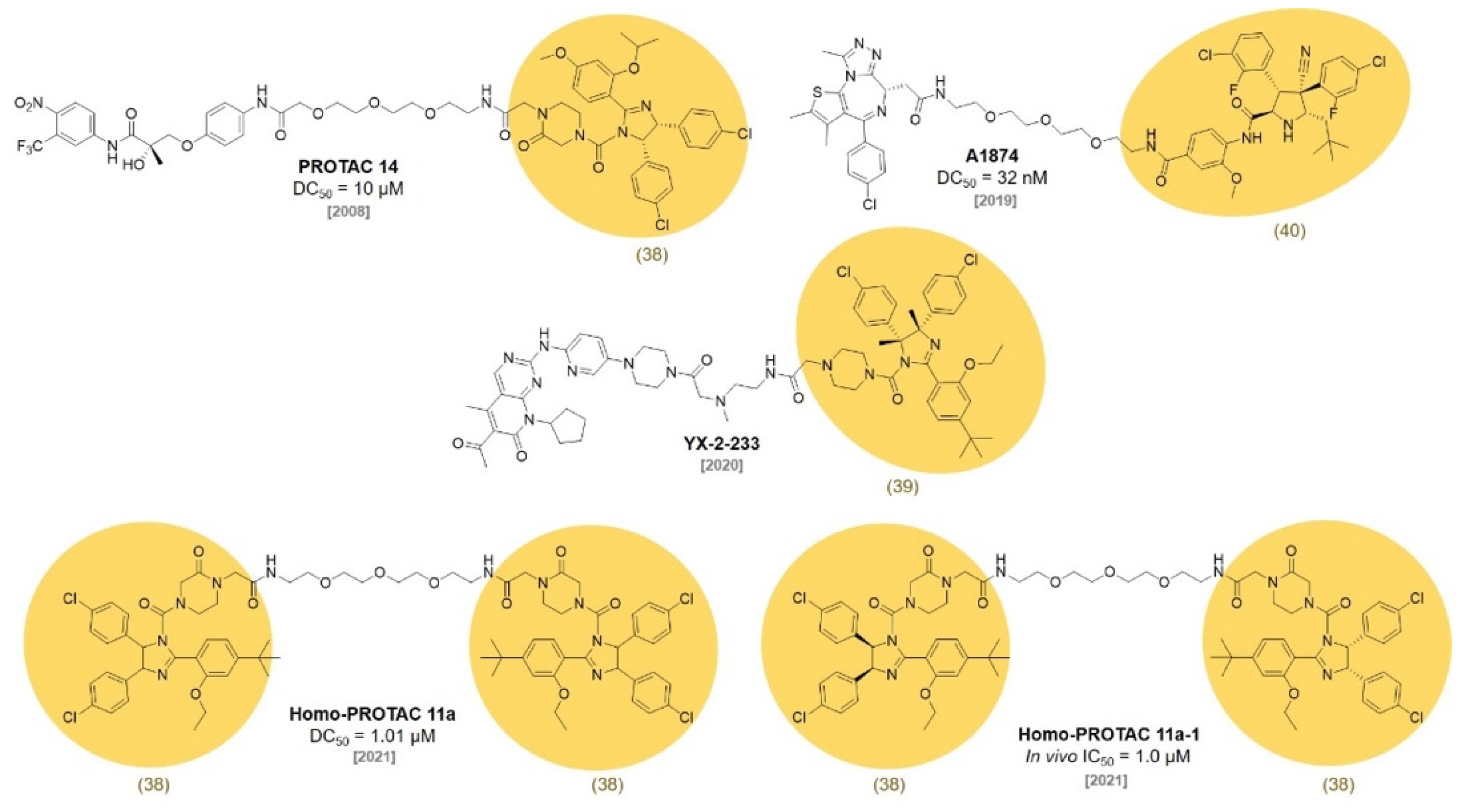 Molecules 27 06515 g011 Molecules 27 06515 g011