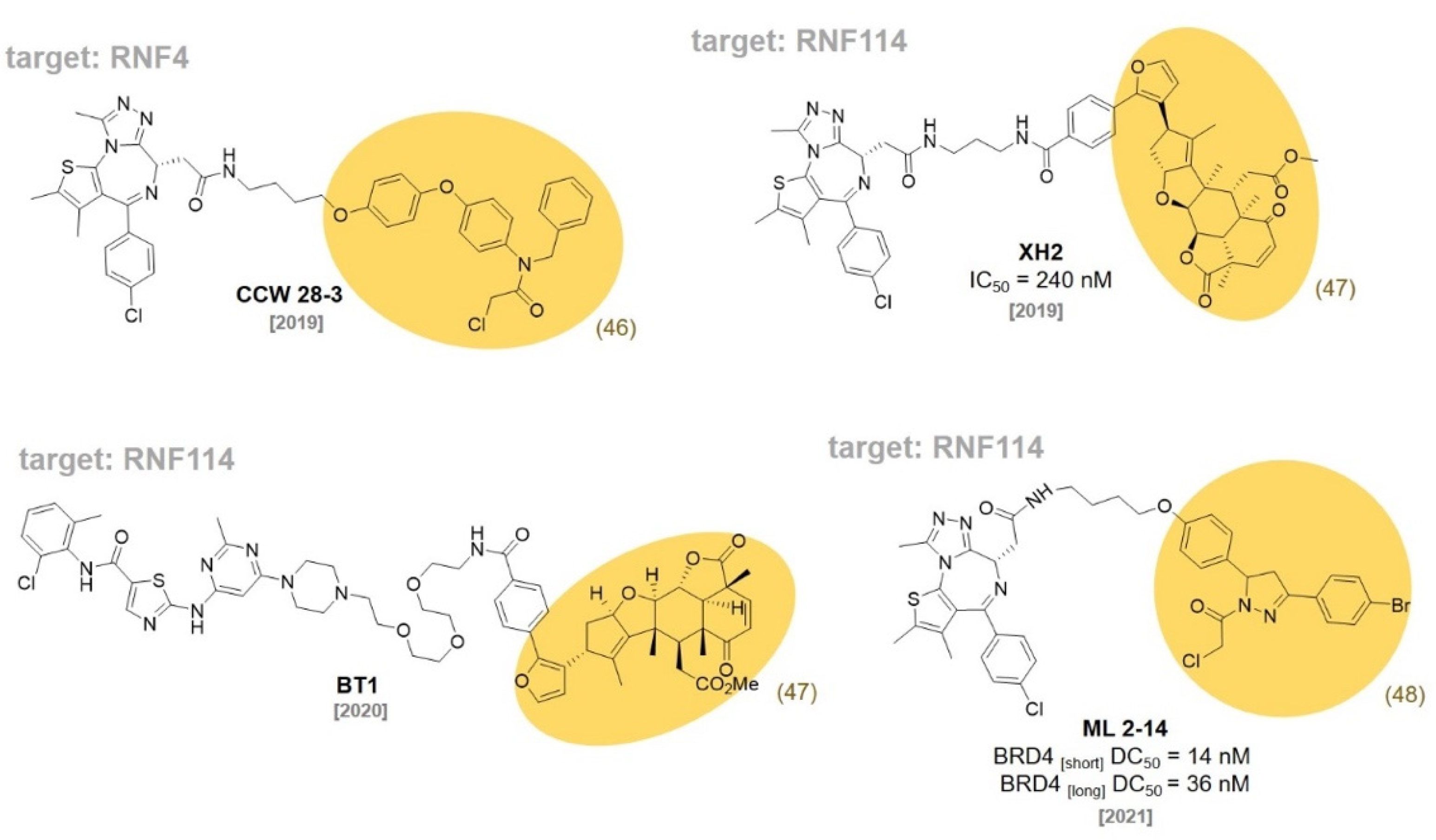 Molecules 27 06515 g015 Molecules 27 06515 g015