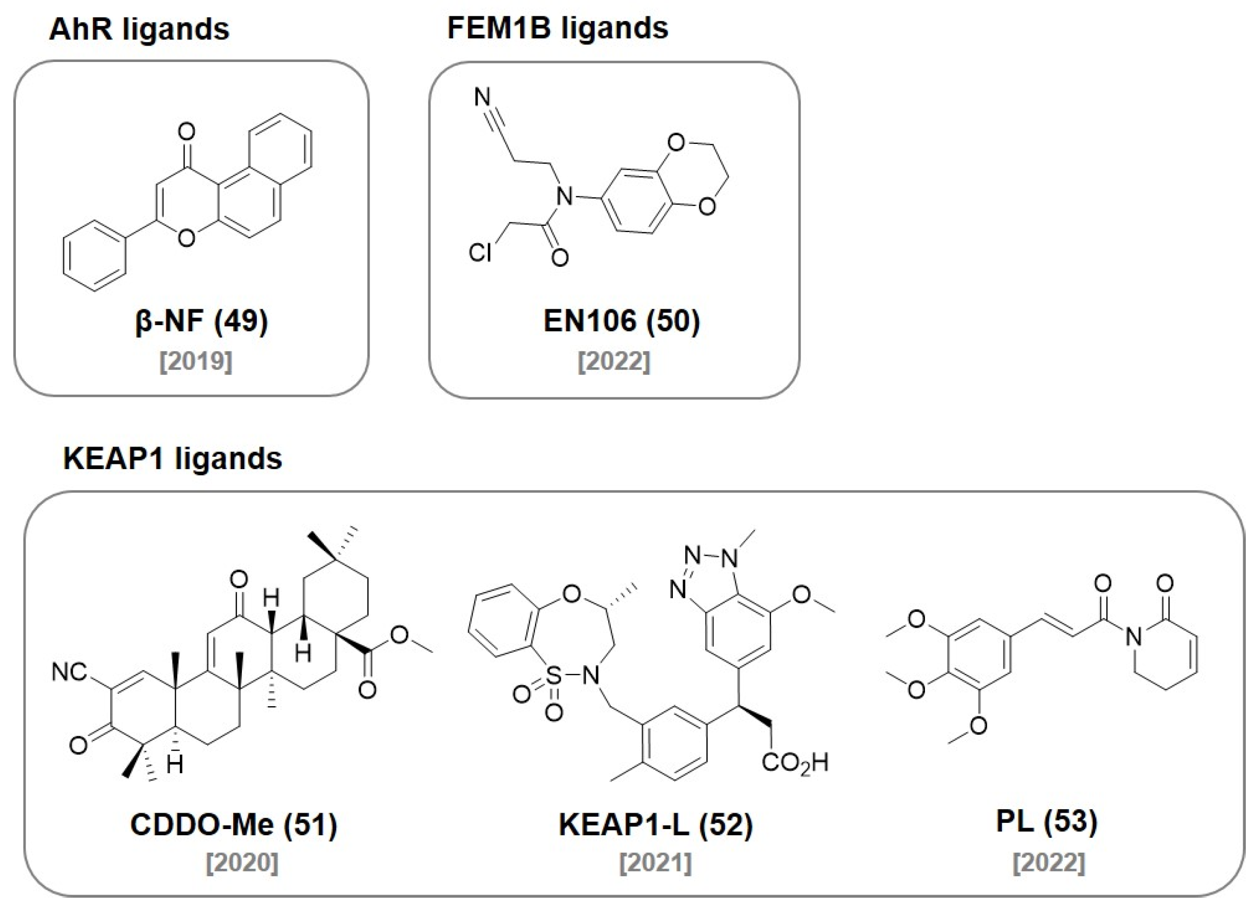 Molecules 27 06515 g016 Molecules 27 06515 g016