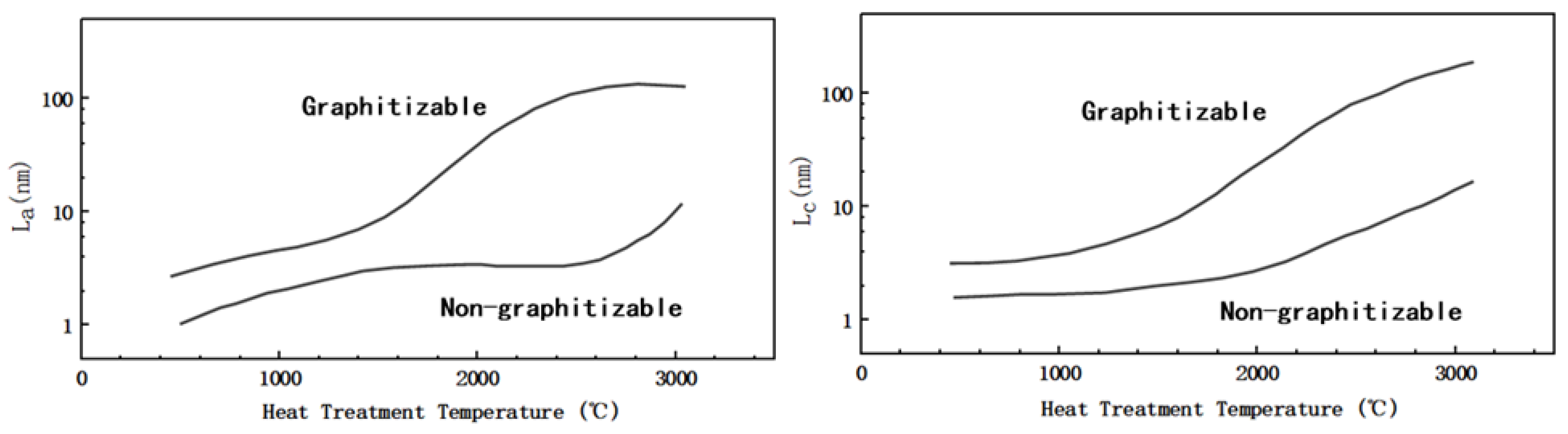 Molecules 27 06516 g004 Molecules 27 06516 g004