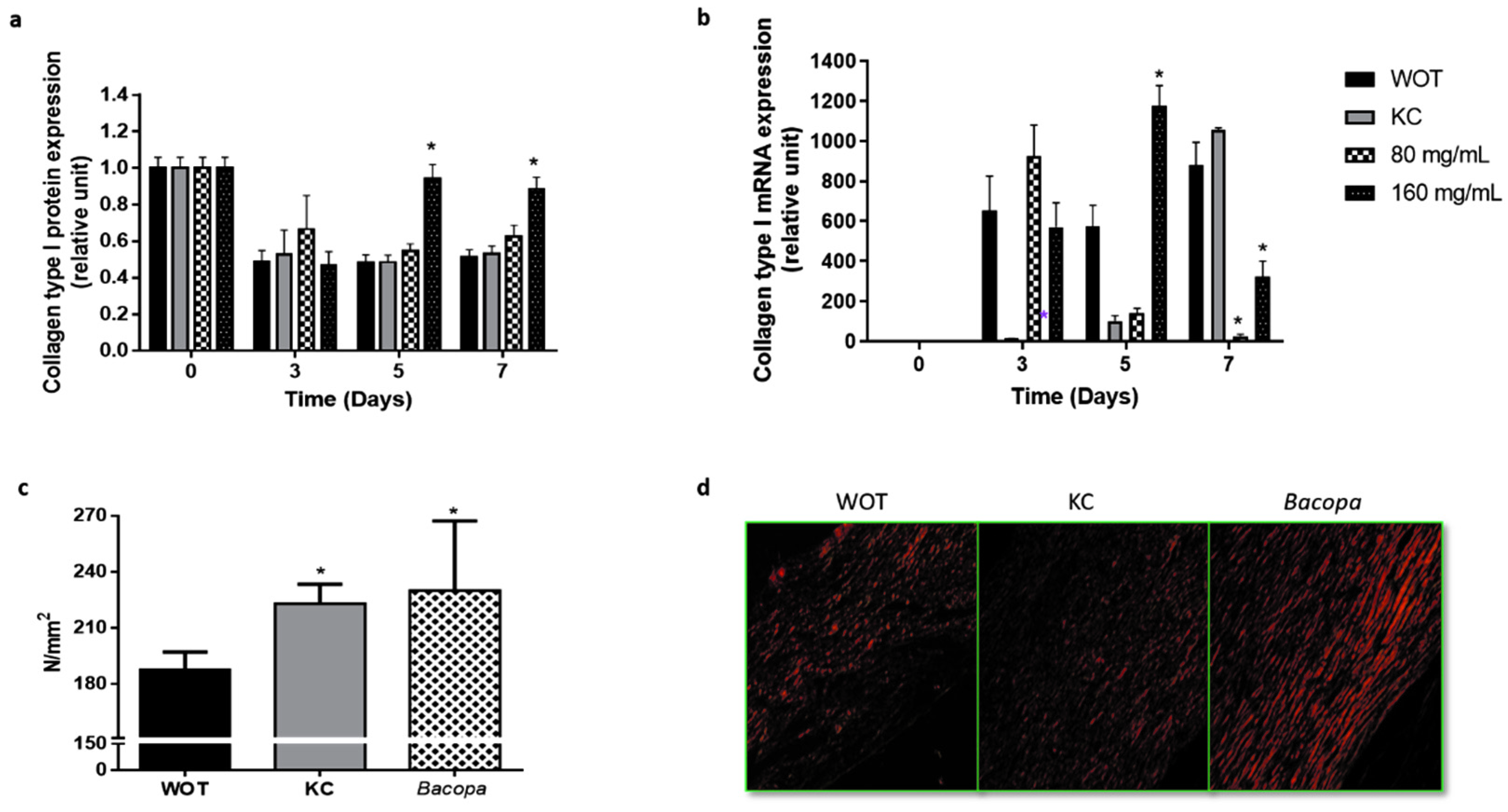 Molecules 27 06521 g007
