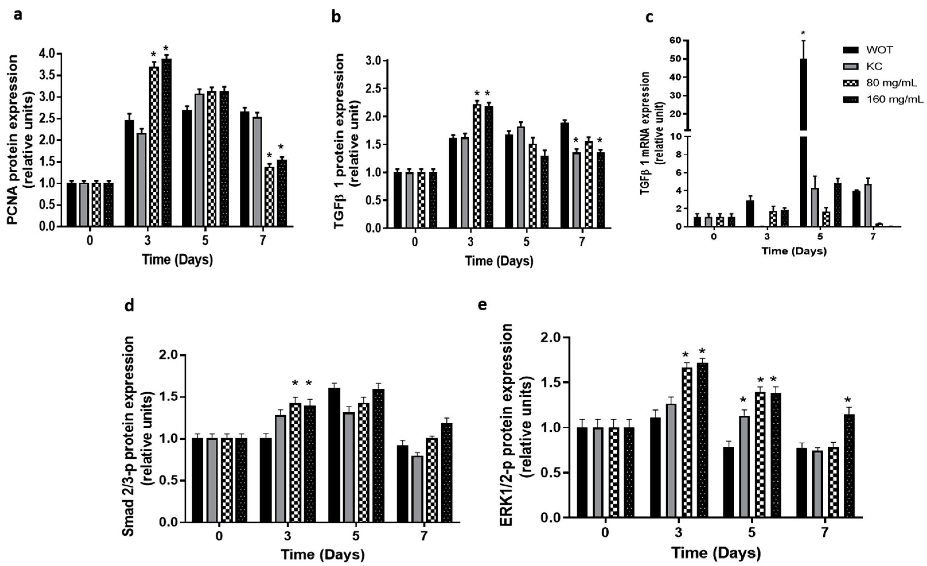 Molecules 27 06521 g008