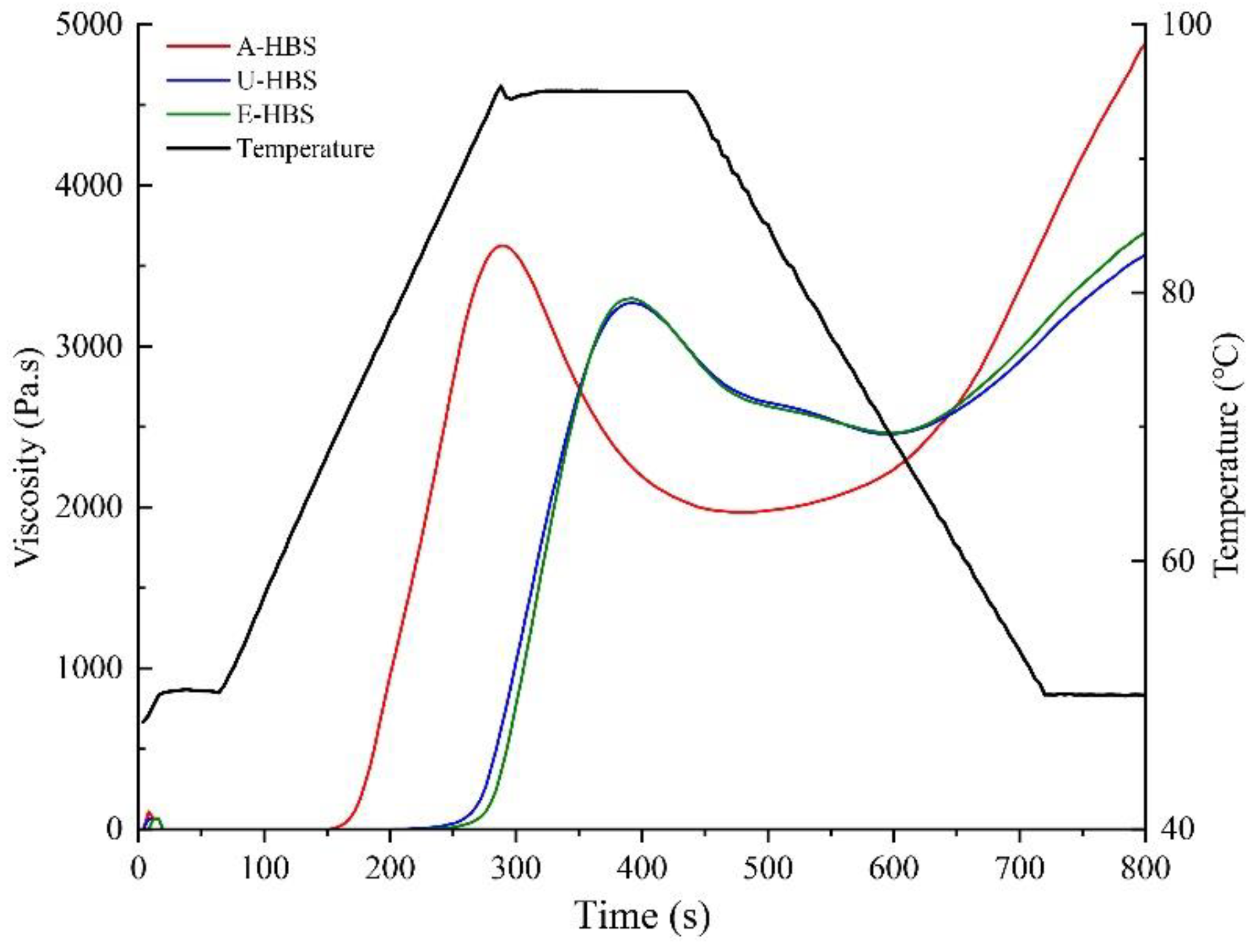 Molecules 27 06524 g003 Molecules 27 06524 g003