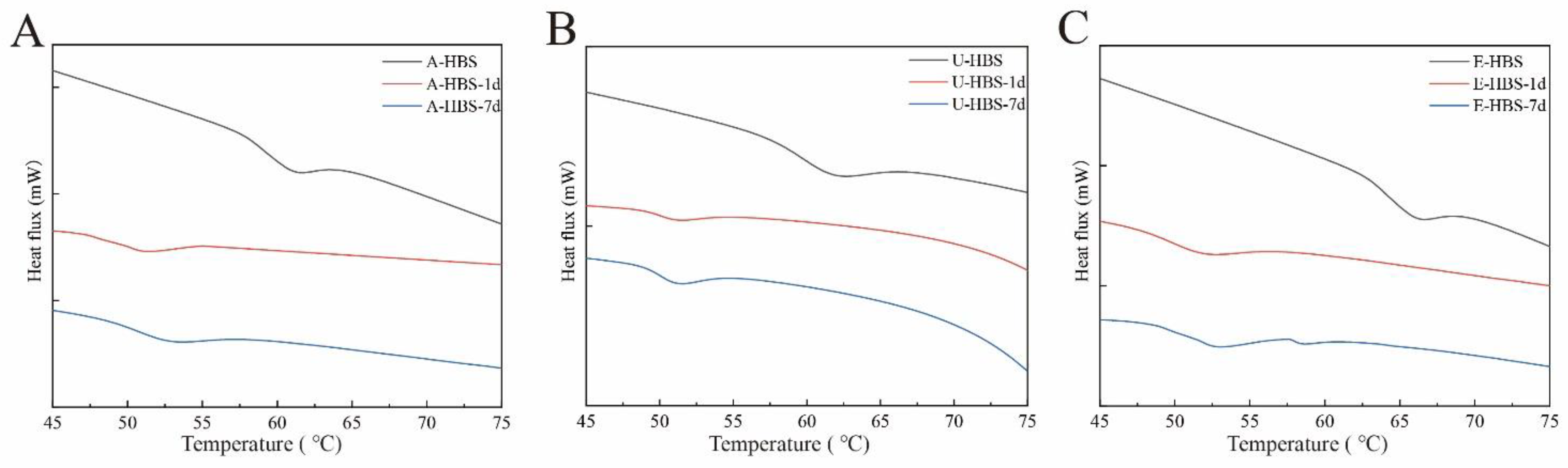 Molecules 27 06524 g005 Molecules 27 06524 g005