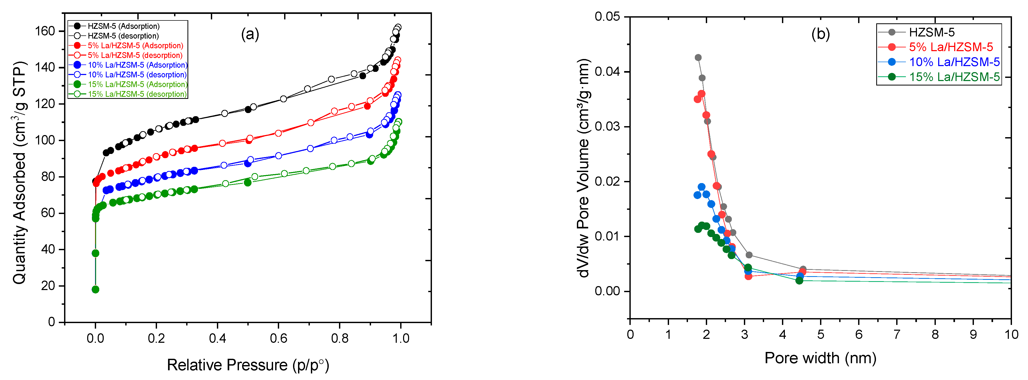 Molecules 27 06527 g005