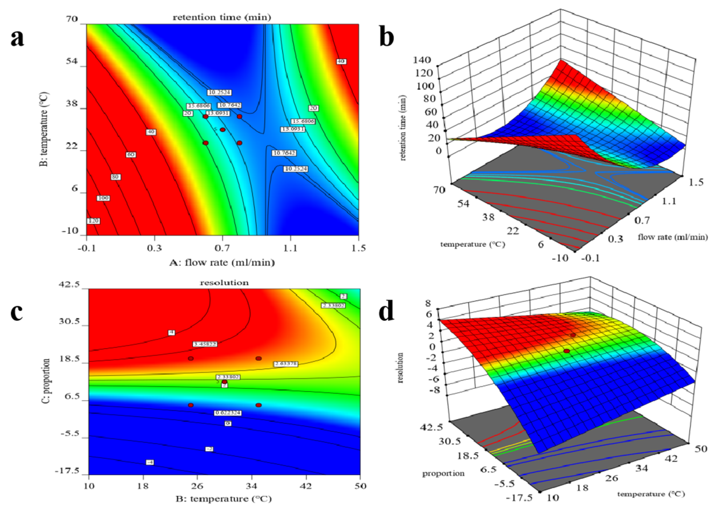 Molecules 27 06530 g002 Molecules 27 06530 g002