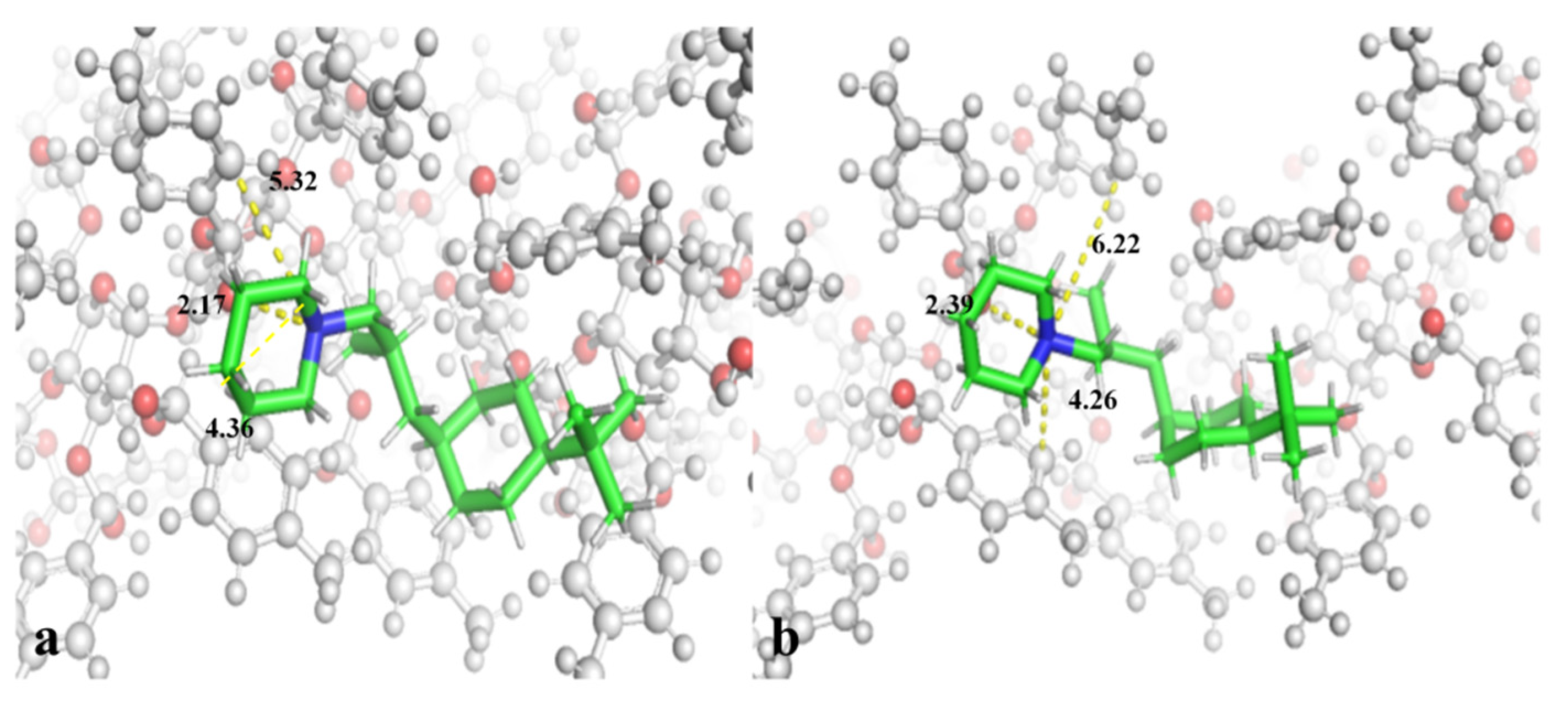 Molecules 27 06530 g005 Molecules 27 06530 g005