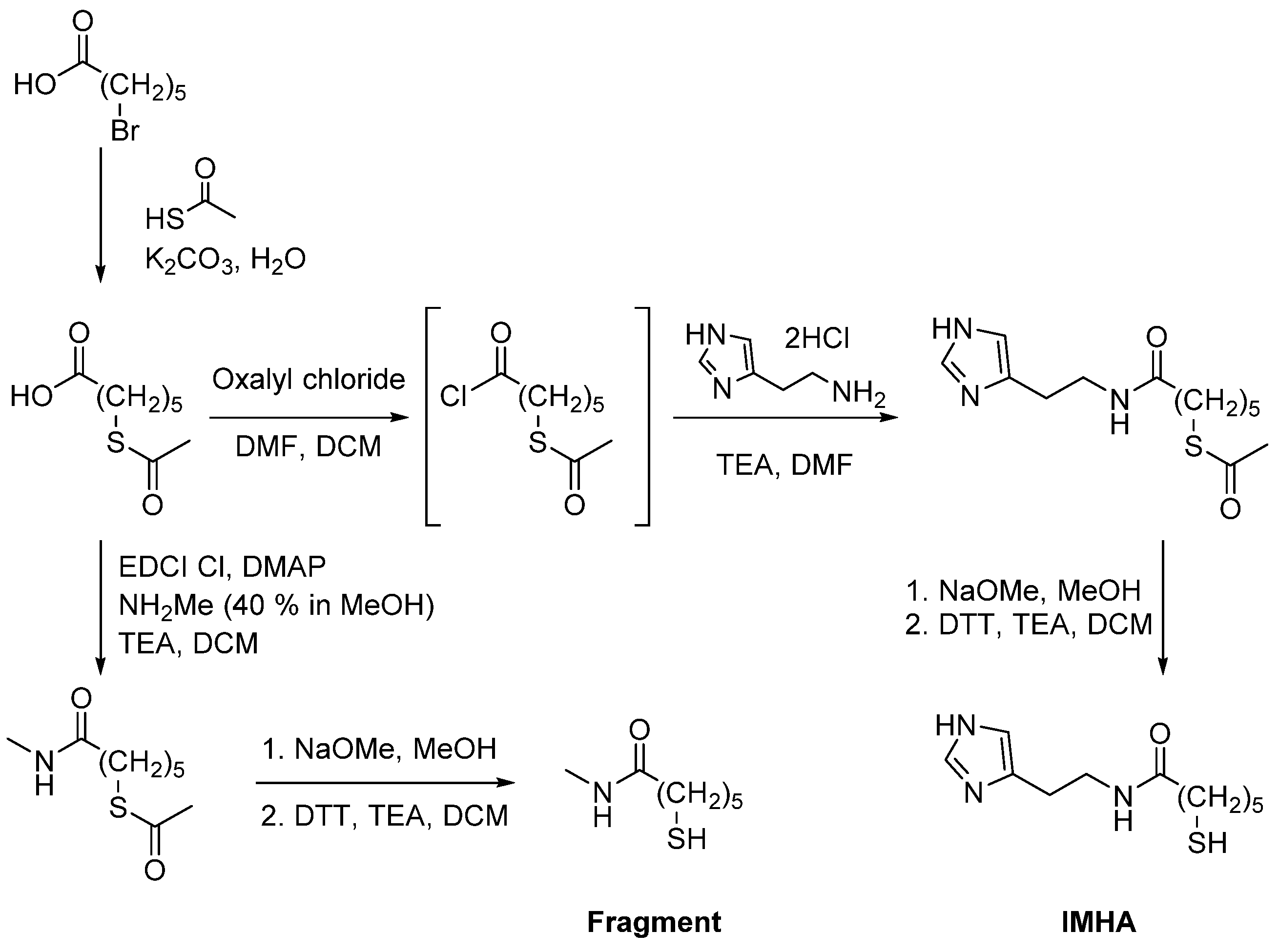 Molecules 27 06531 g001