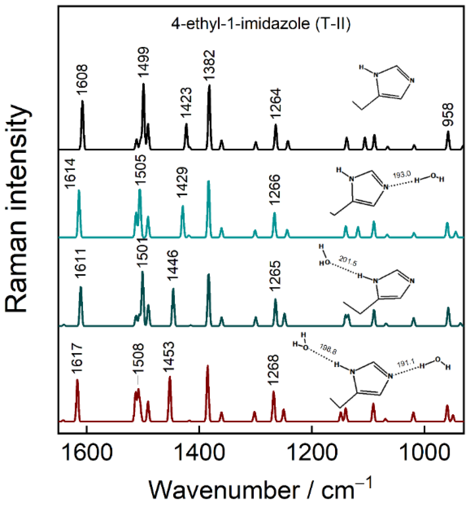Molecules 27 06531 g009