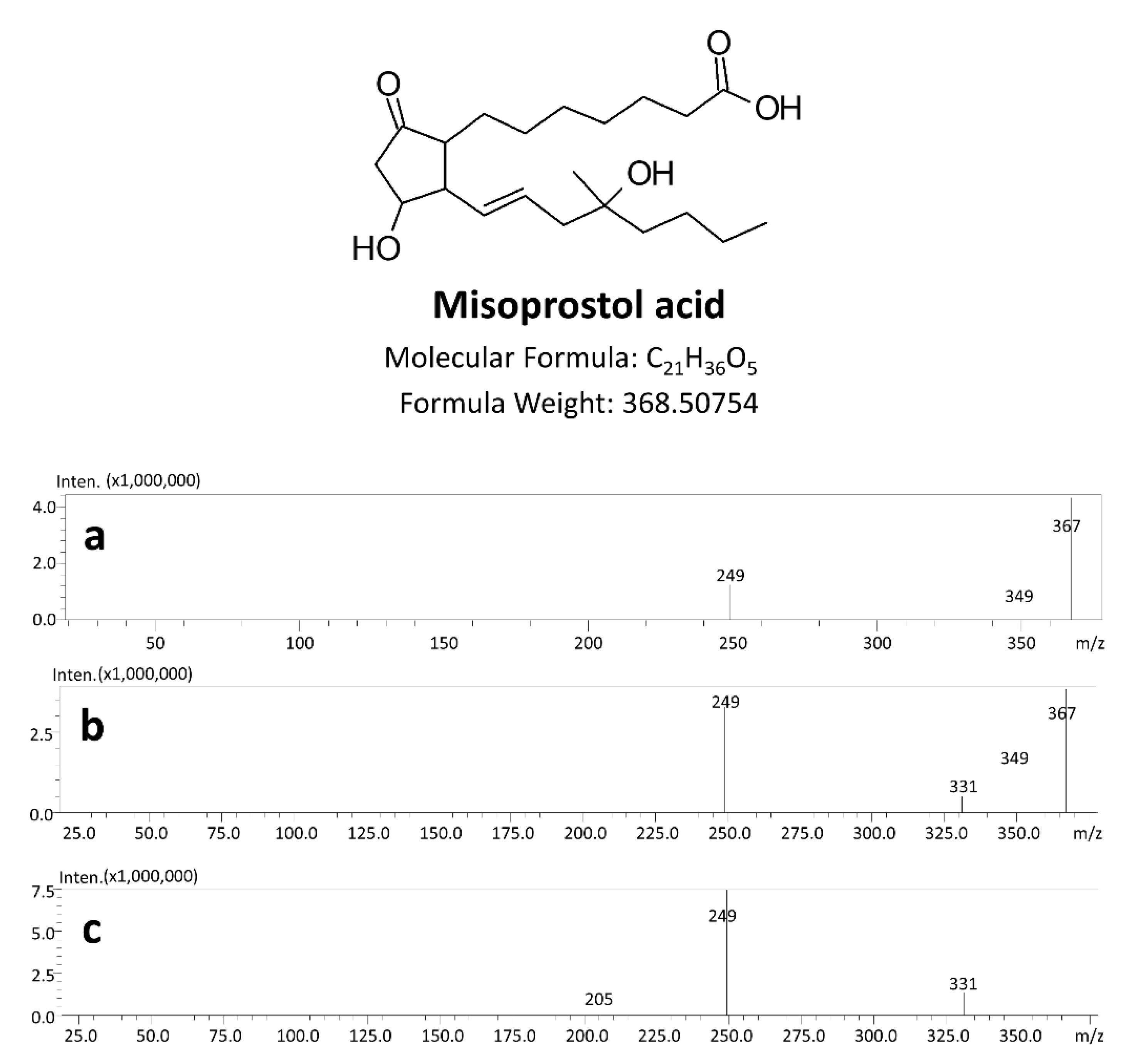 Molecules 27 06534 g002 Molecules 27 06534 g002