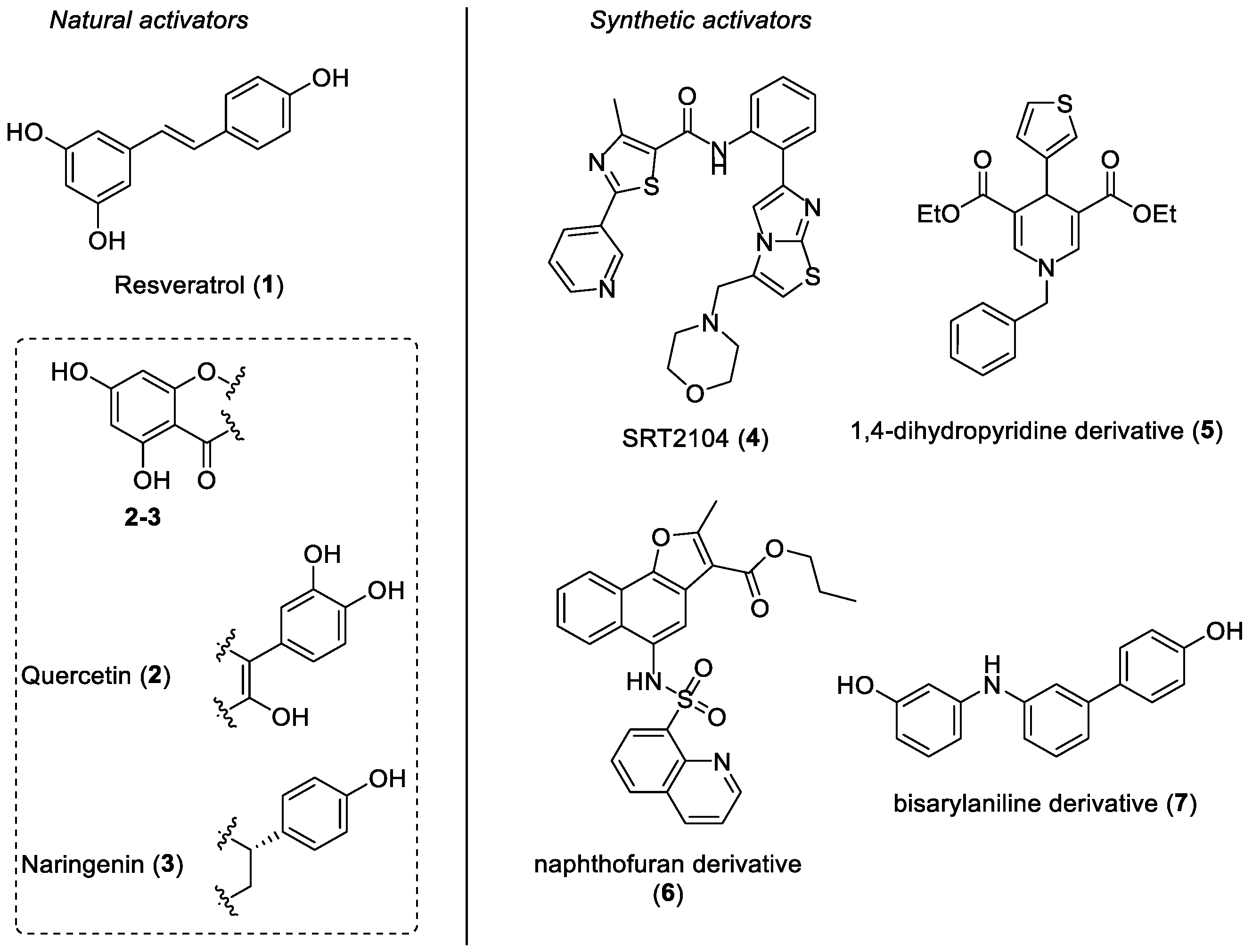 Molecules 27 06535 g001 Molecules 27 06535 g001
