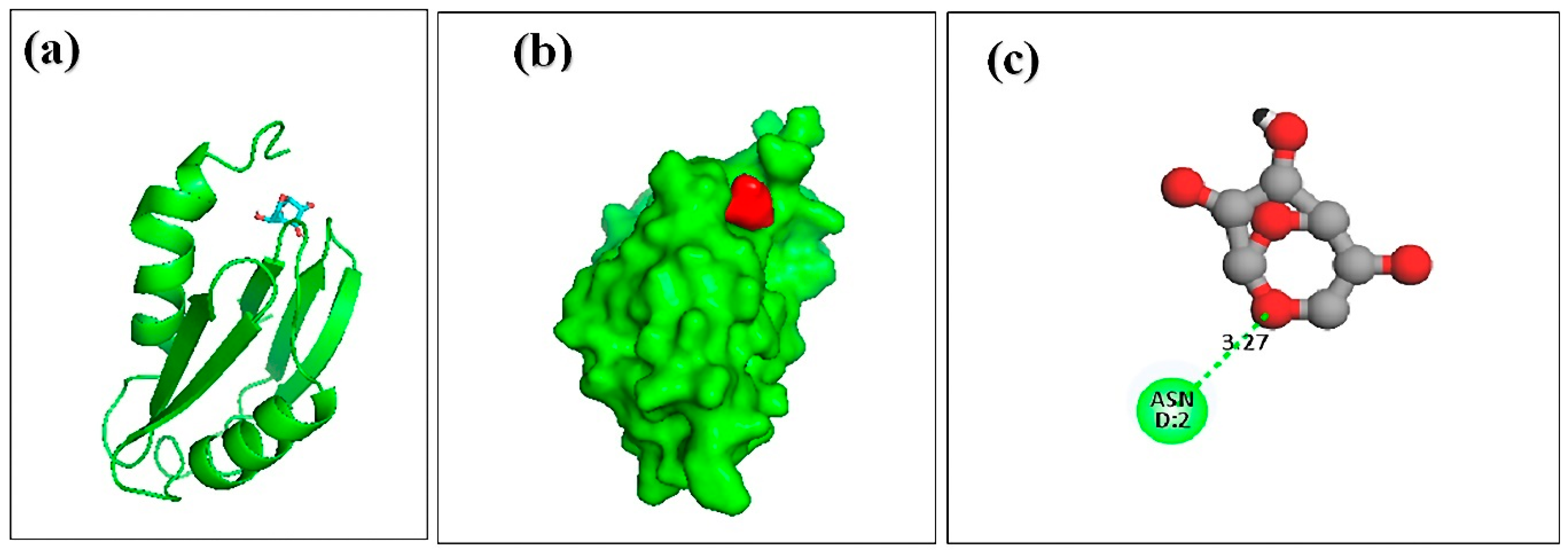 Molecules 27 06536 g005