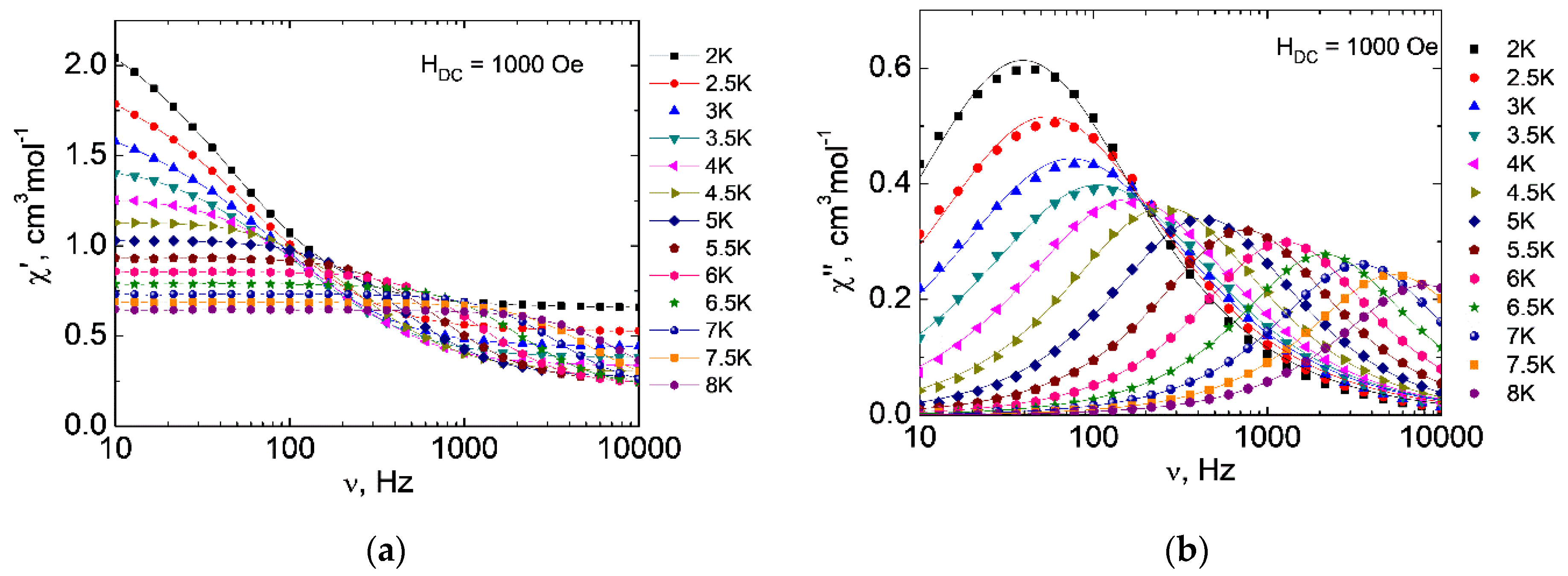 Molecules 27 06537 g006 Molecules 27 06537 g006