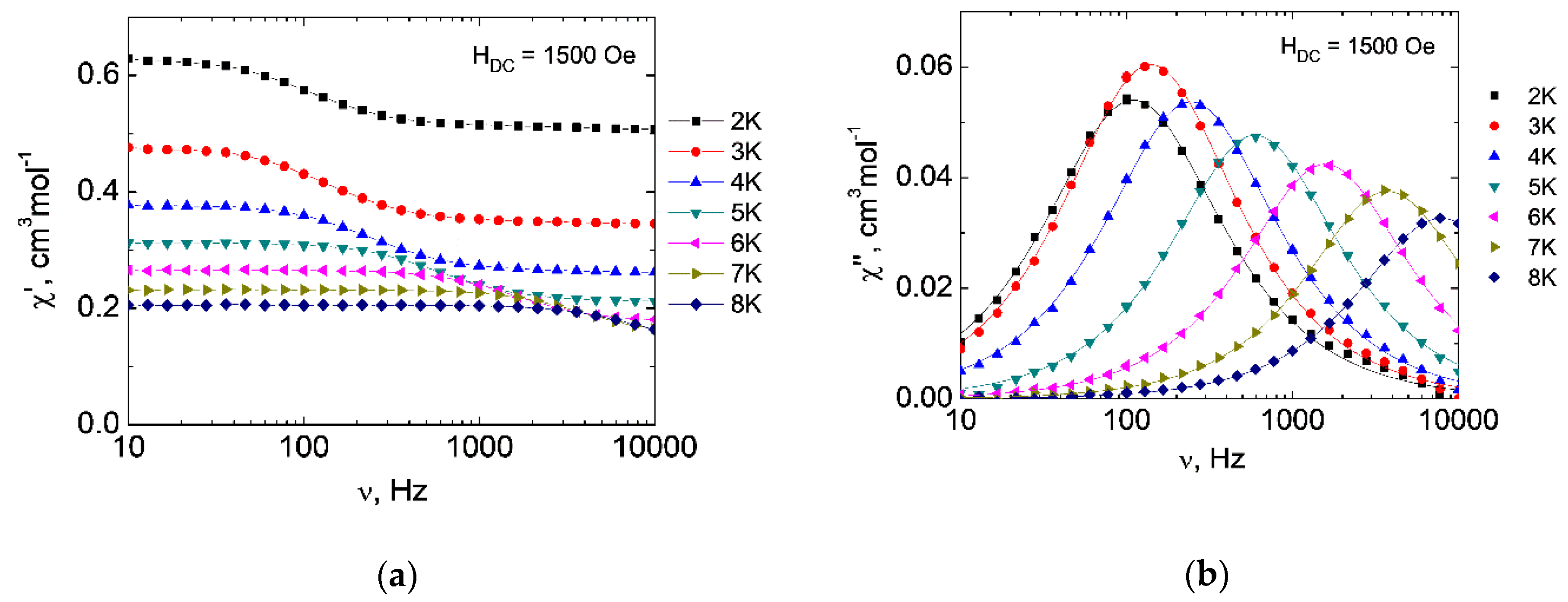 Molecules 27 06537 g007 Molecules 27 06537 g007