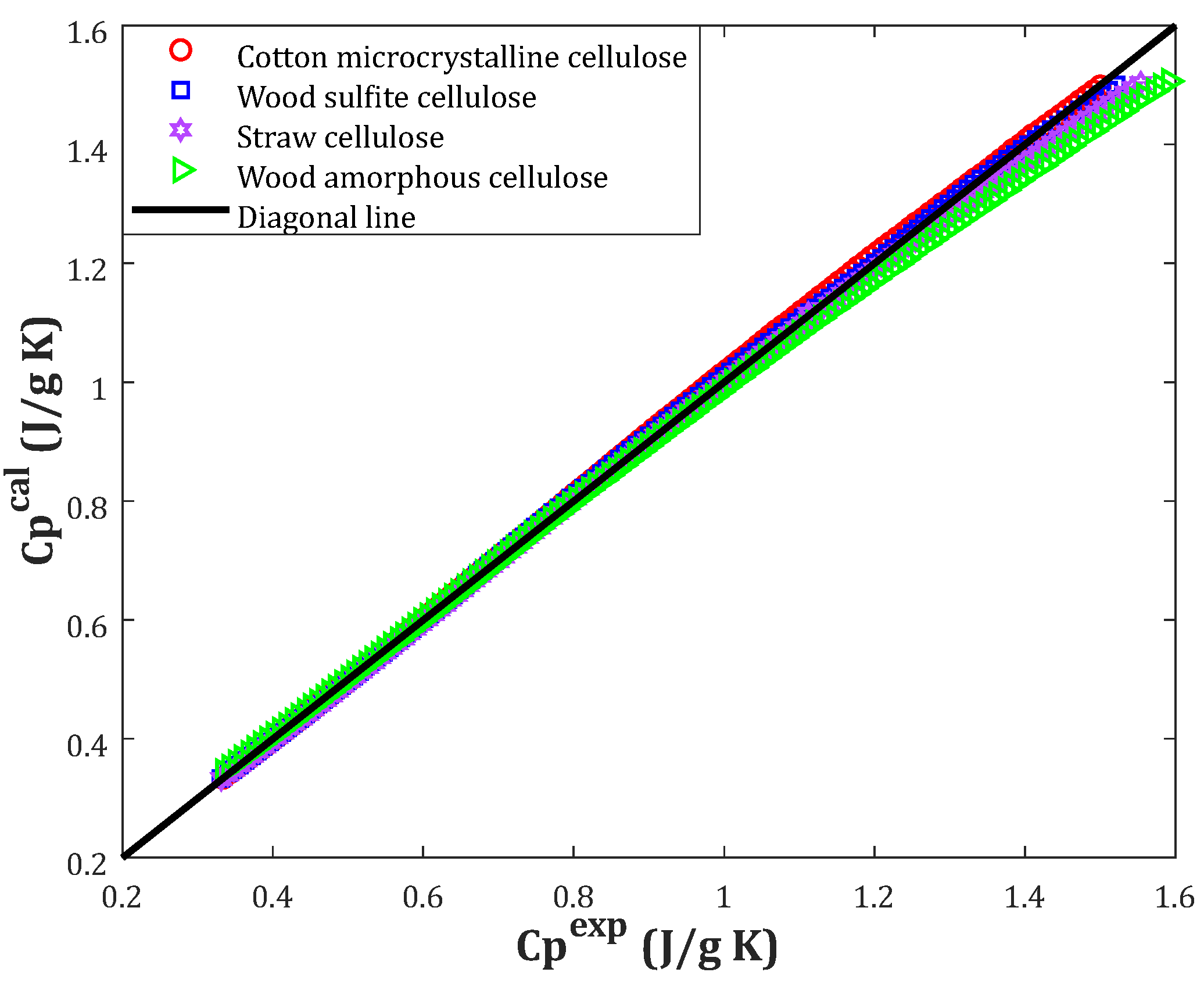 Molecules 27 06540 g003