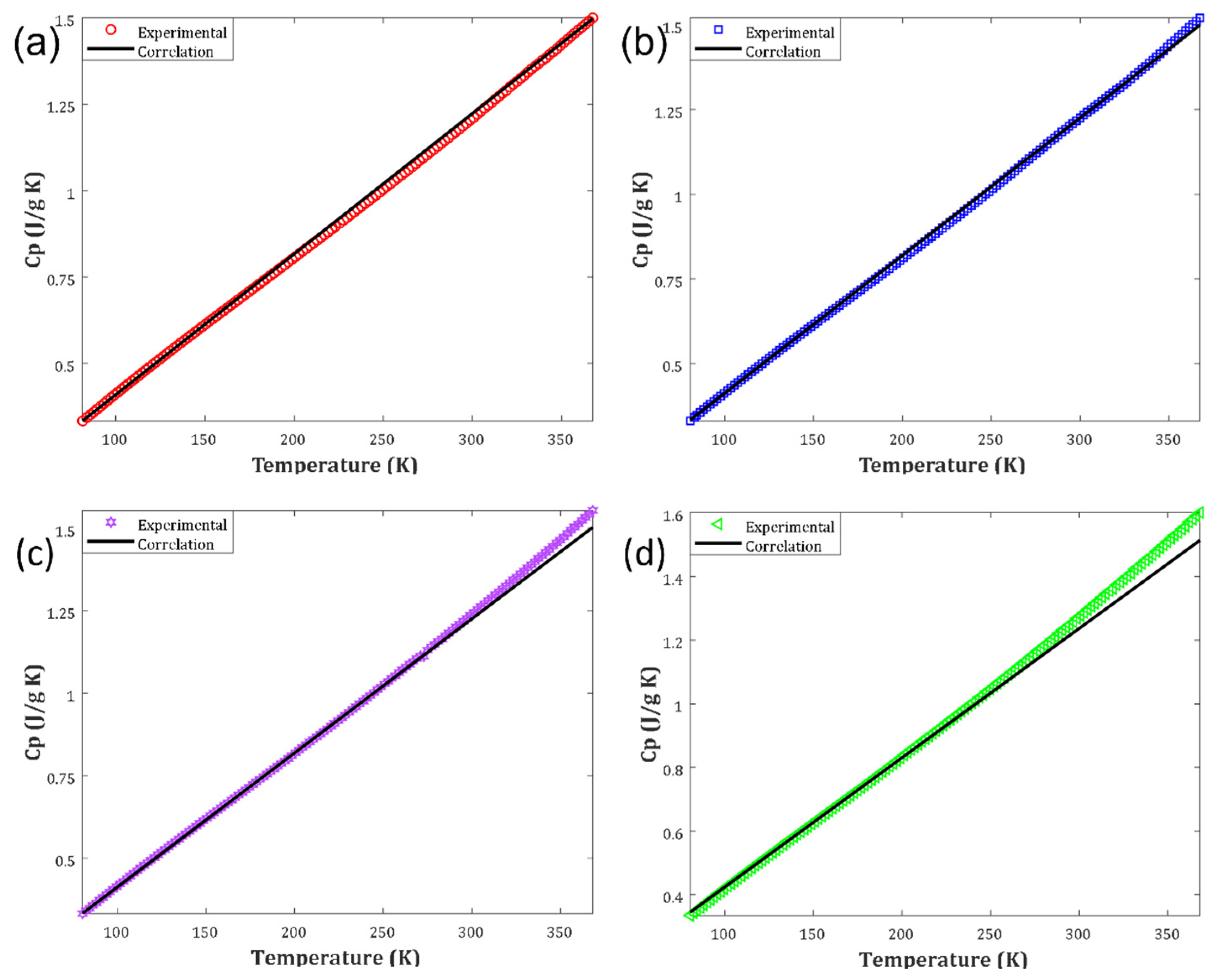 Molecules 27 06540 g006