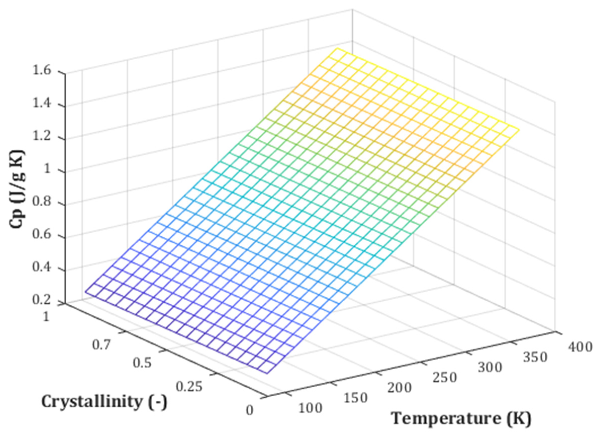 Molecules 27 06540 g007