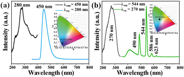 Molecules 27 06543 g003 Molecules 27 06543 g003