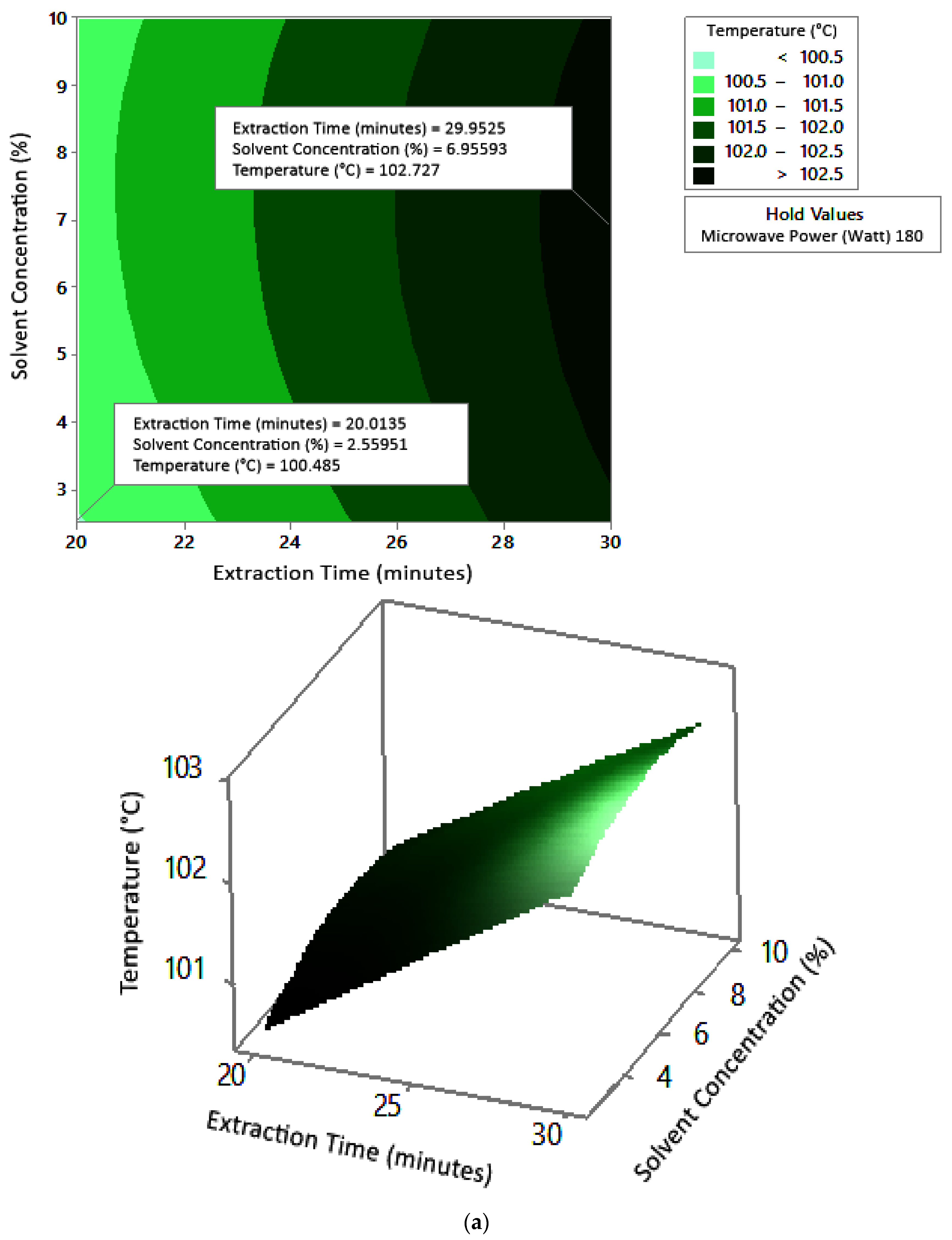 Molecules 27 06544 g006a