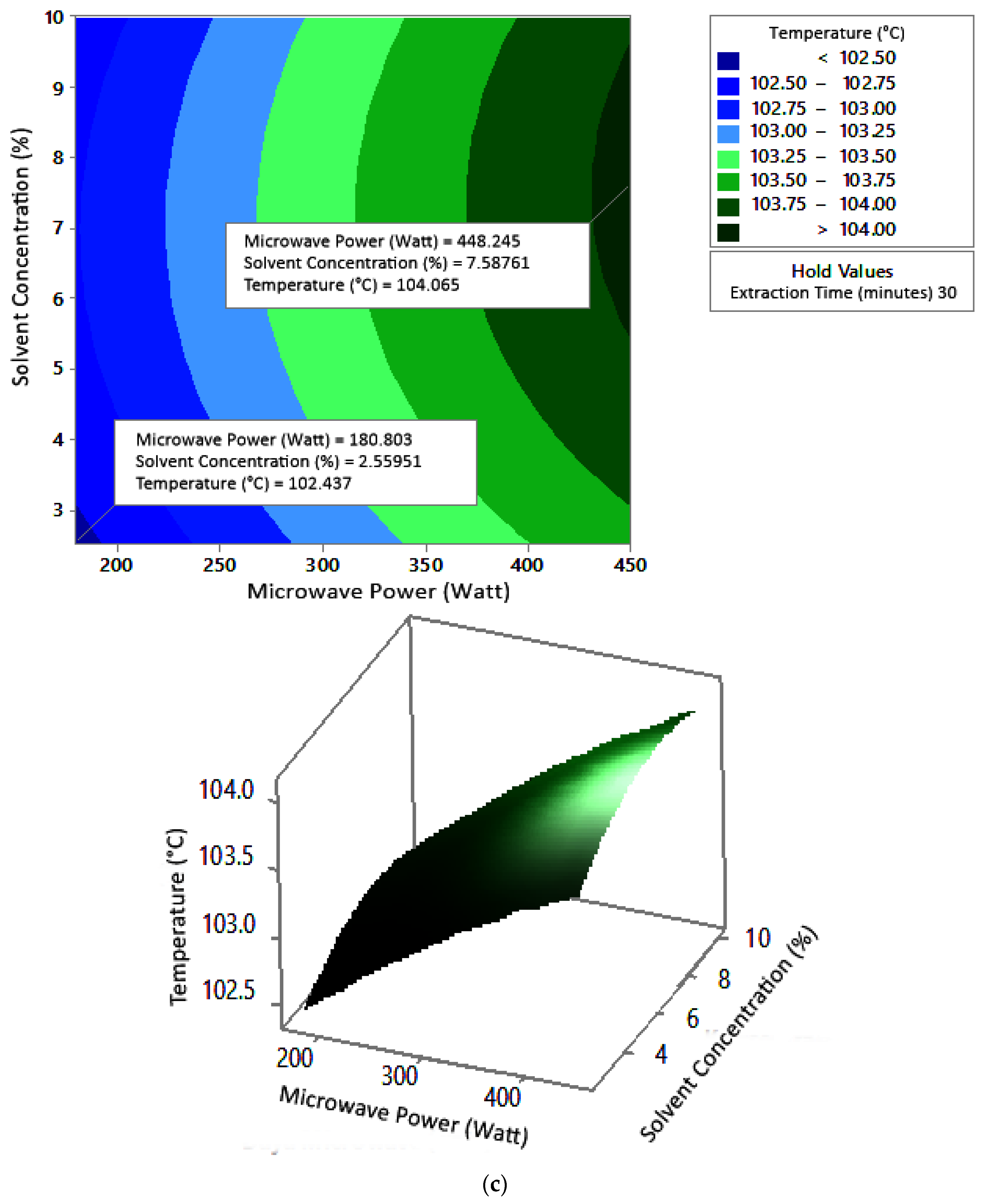 Molecules 27 06544 g007c