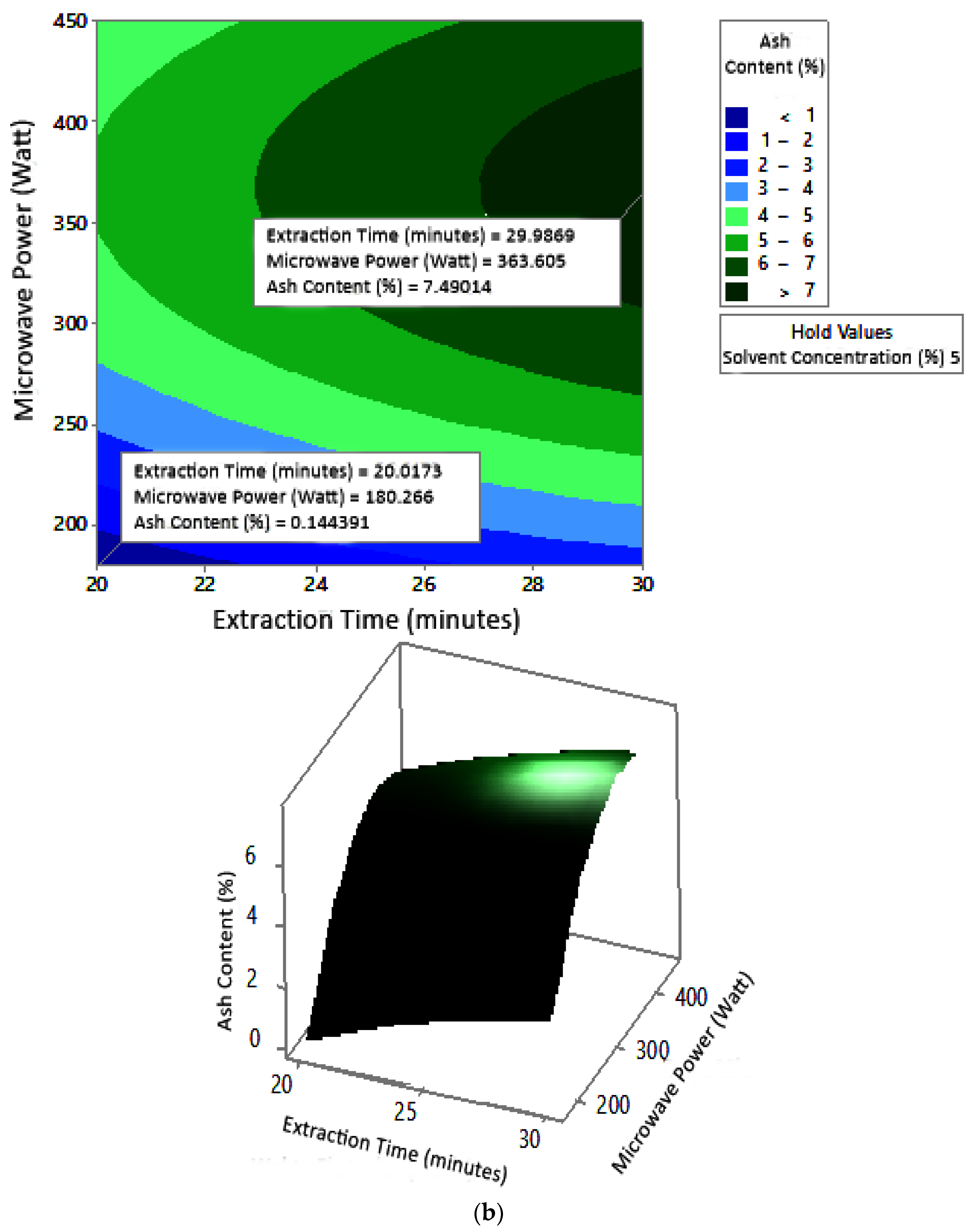 Molecules 27 06544 g011b