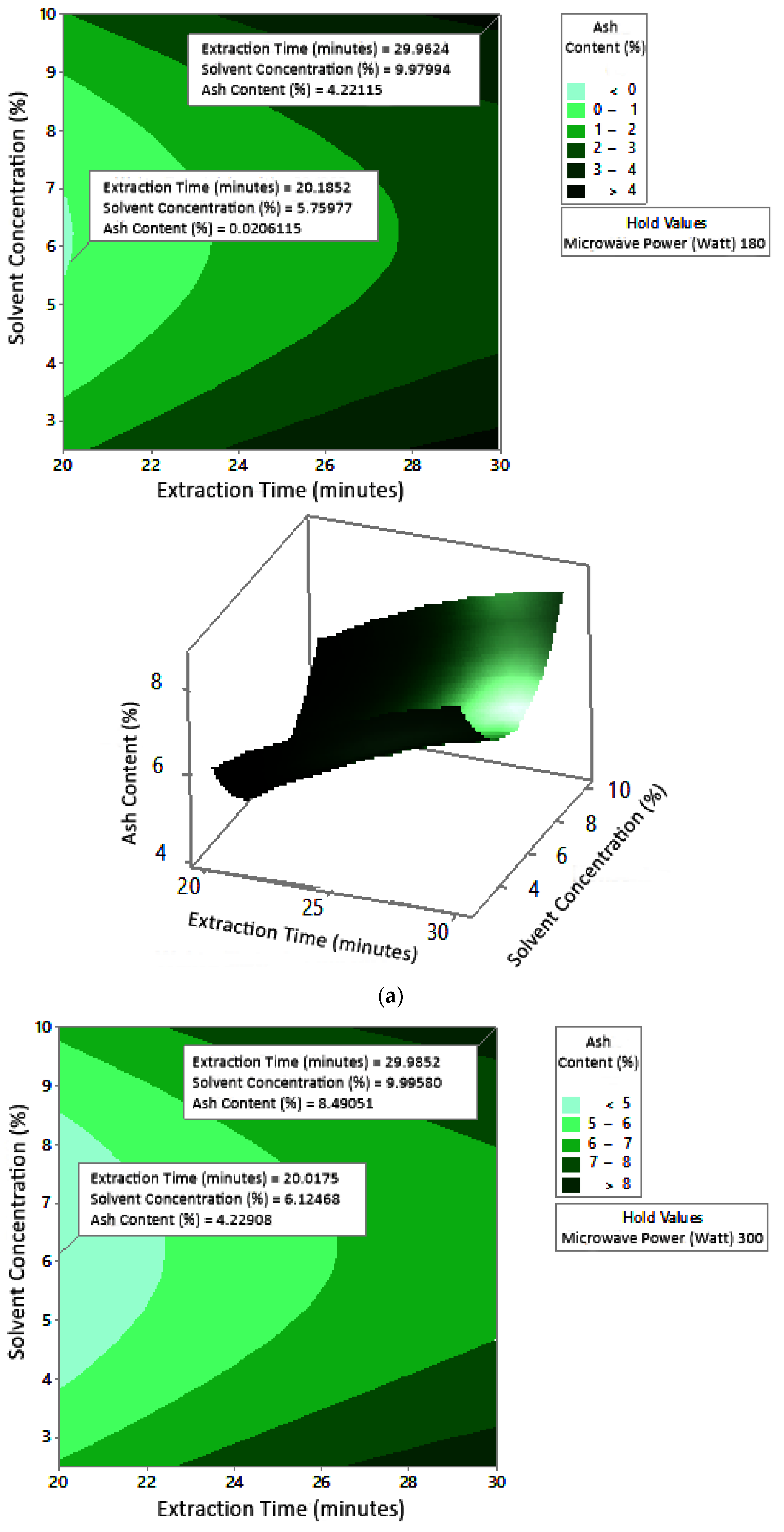 Molecules 27 06544 g012a