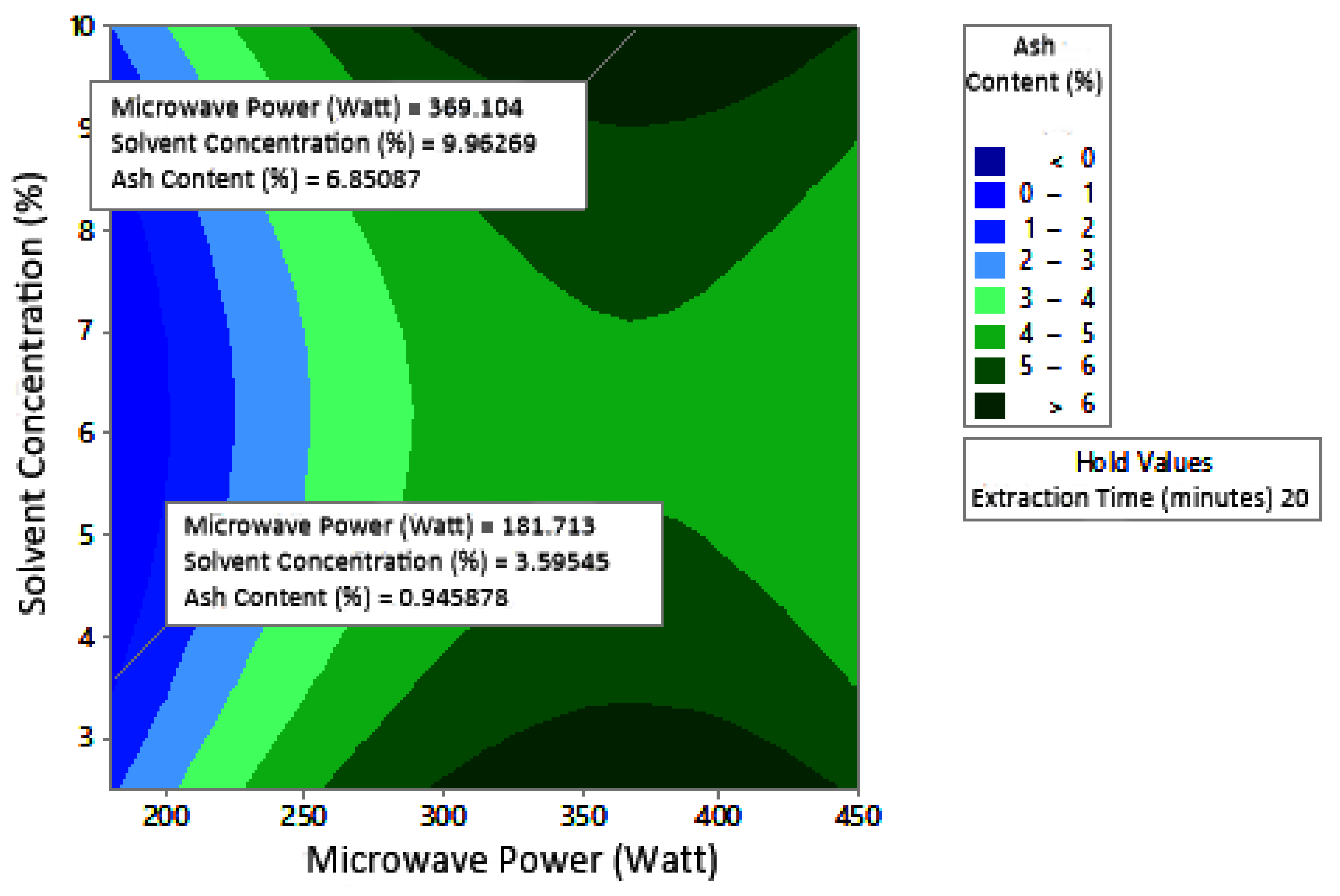 Molecules 27 06544 g013a