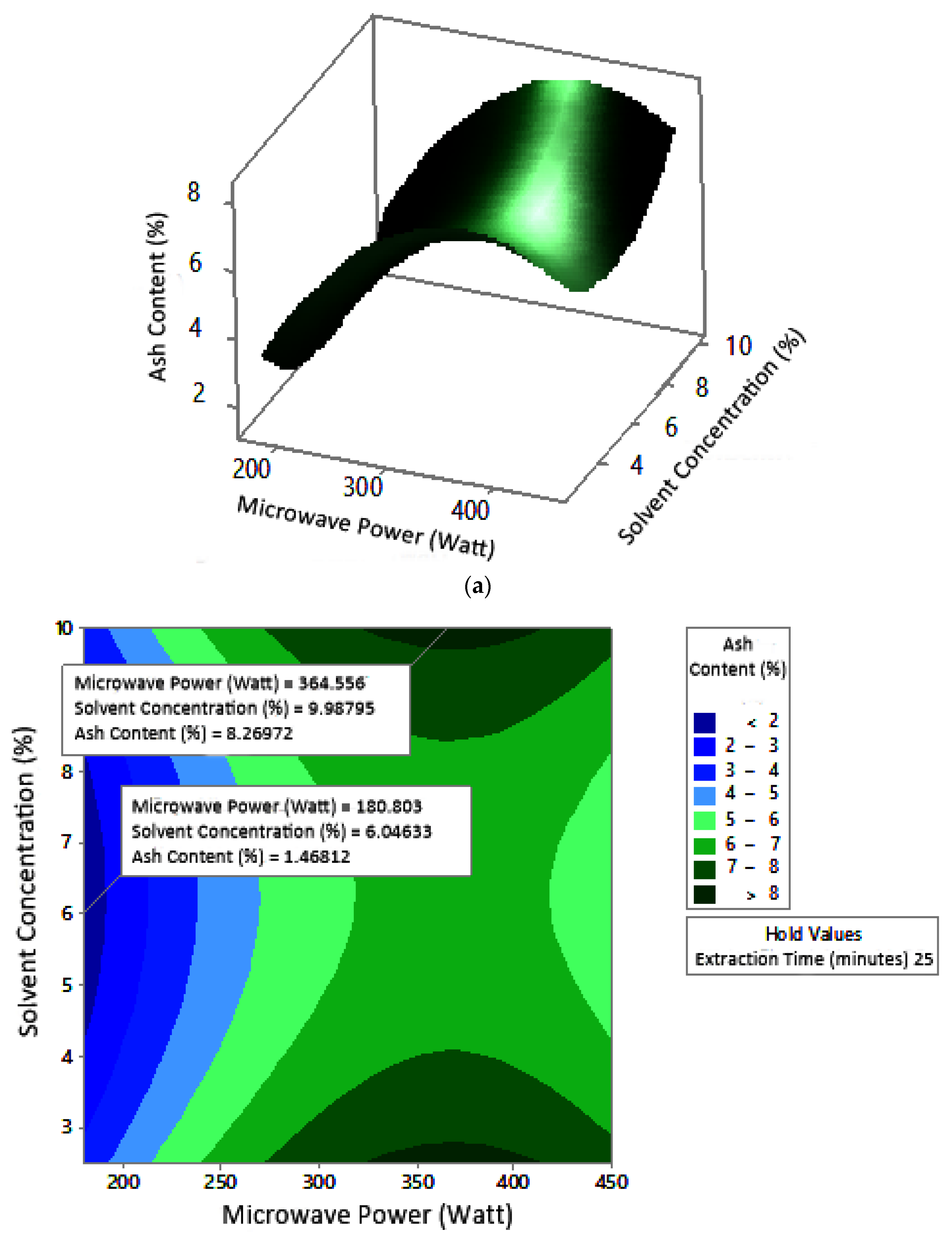 Molecules 27 06544 g013b