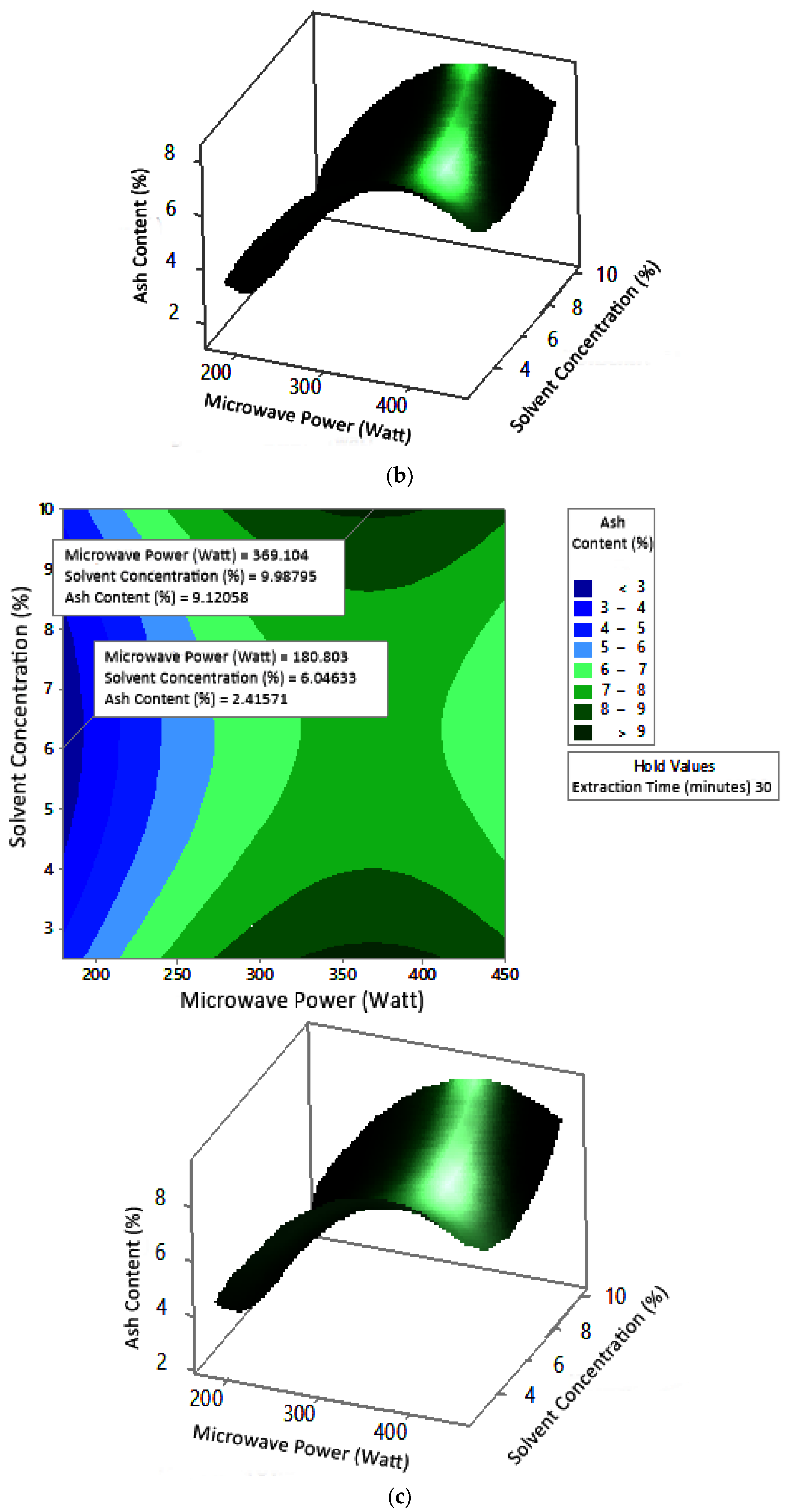 Molecules 27 06544 g013c