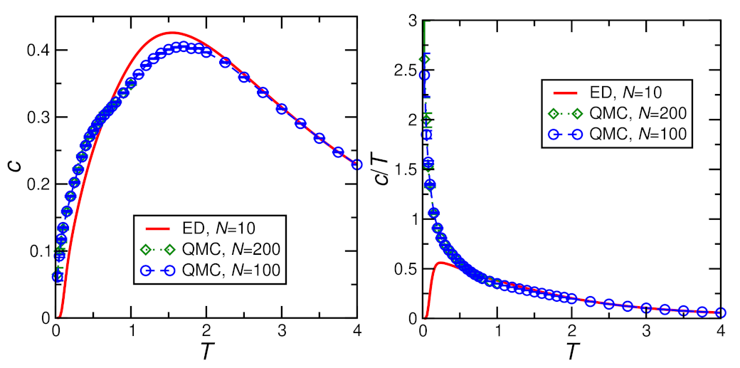 Molecules 27 06546 g004 Molecules 27 06546 g004