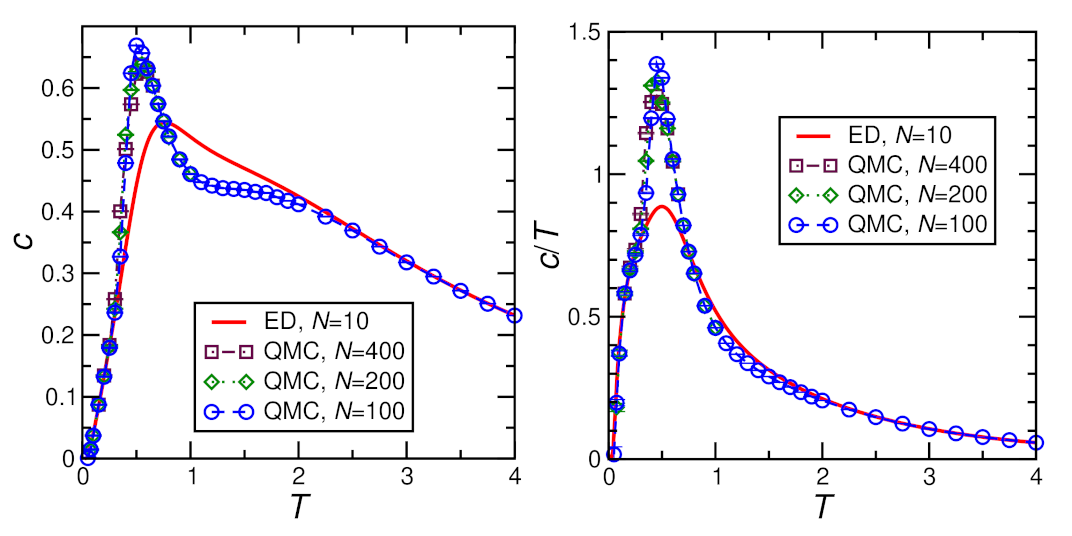 Molecules 27 06546 g005 Molecules 27 06546 g005