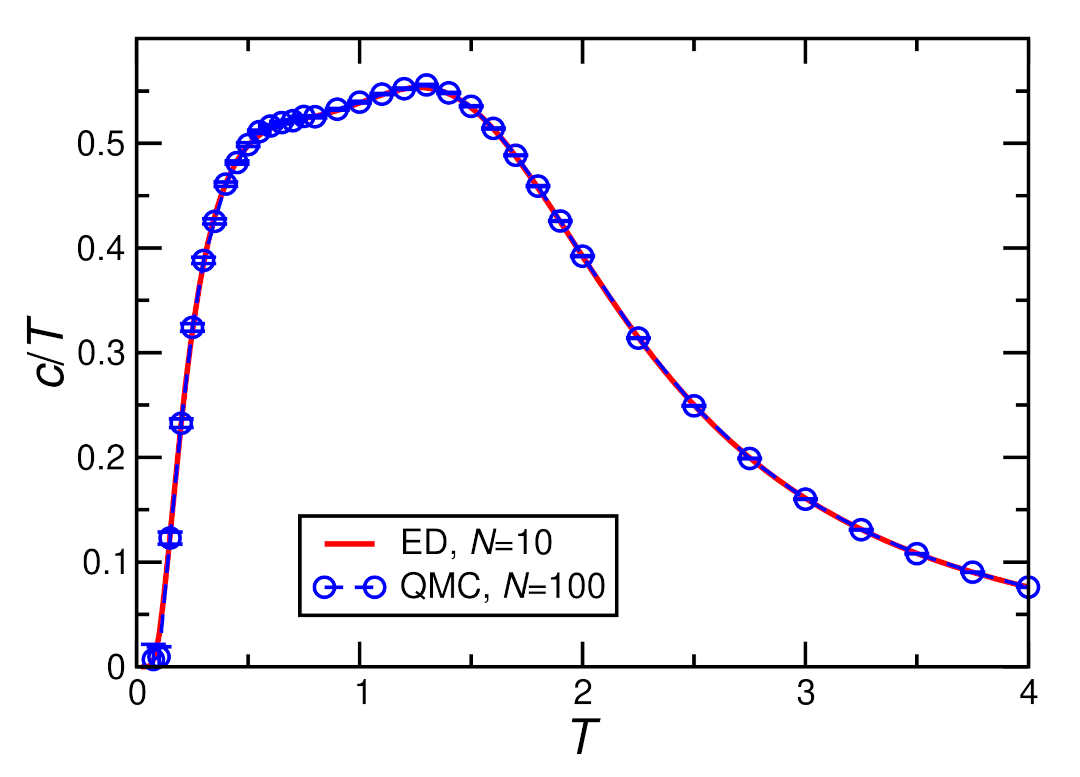 Molecules 27 06546 g006 Molecules 27 06546 g006