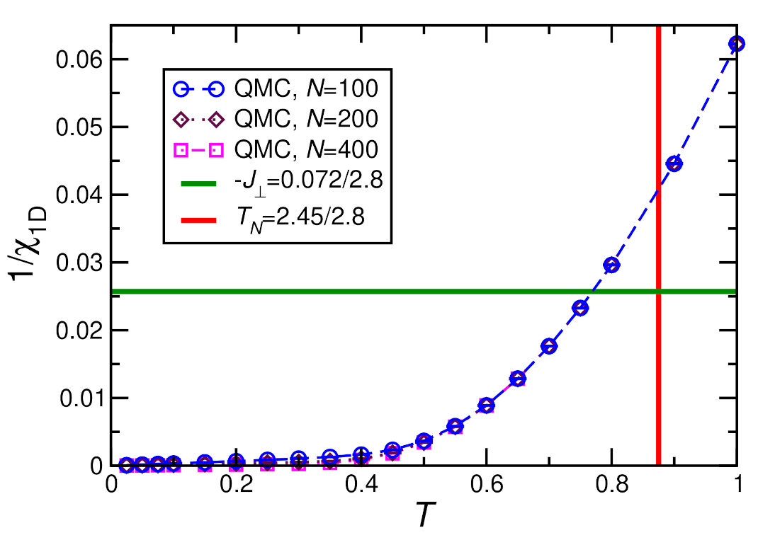 Molecules 27 06546 g009 Molecules 27 06546 g009