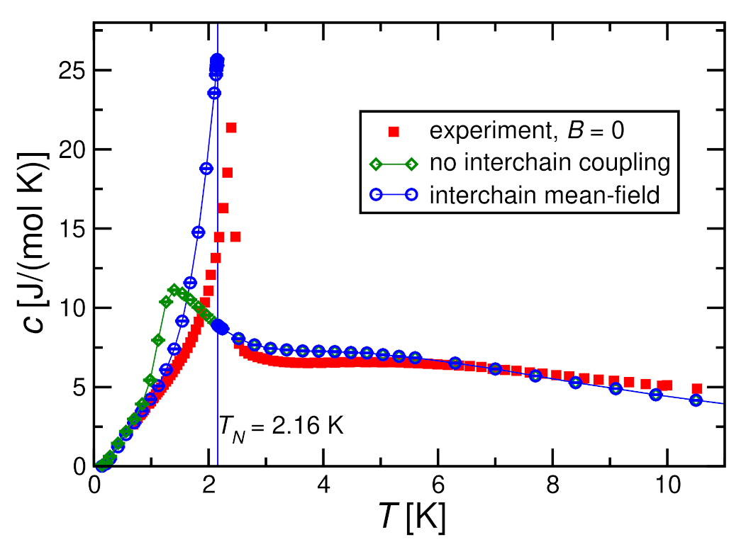 Molecules 27 06546 g010 Molecules 27 06546 g010