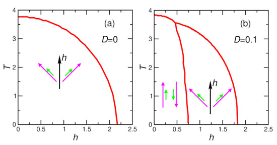 Molecules 27 06546 g0a3