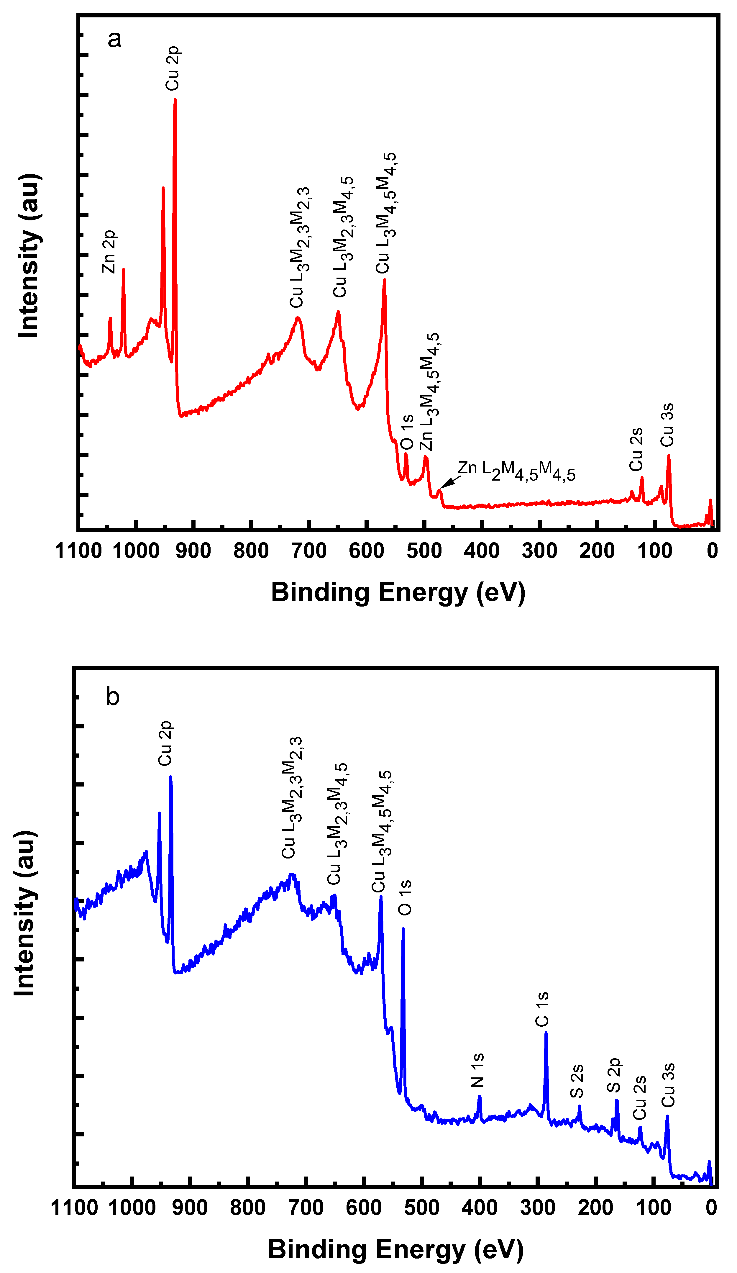 Molecules 27 06550 g010