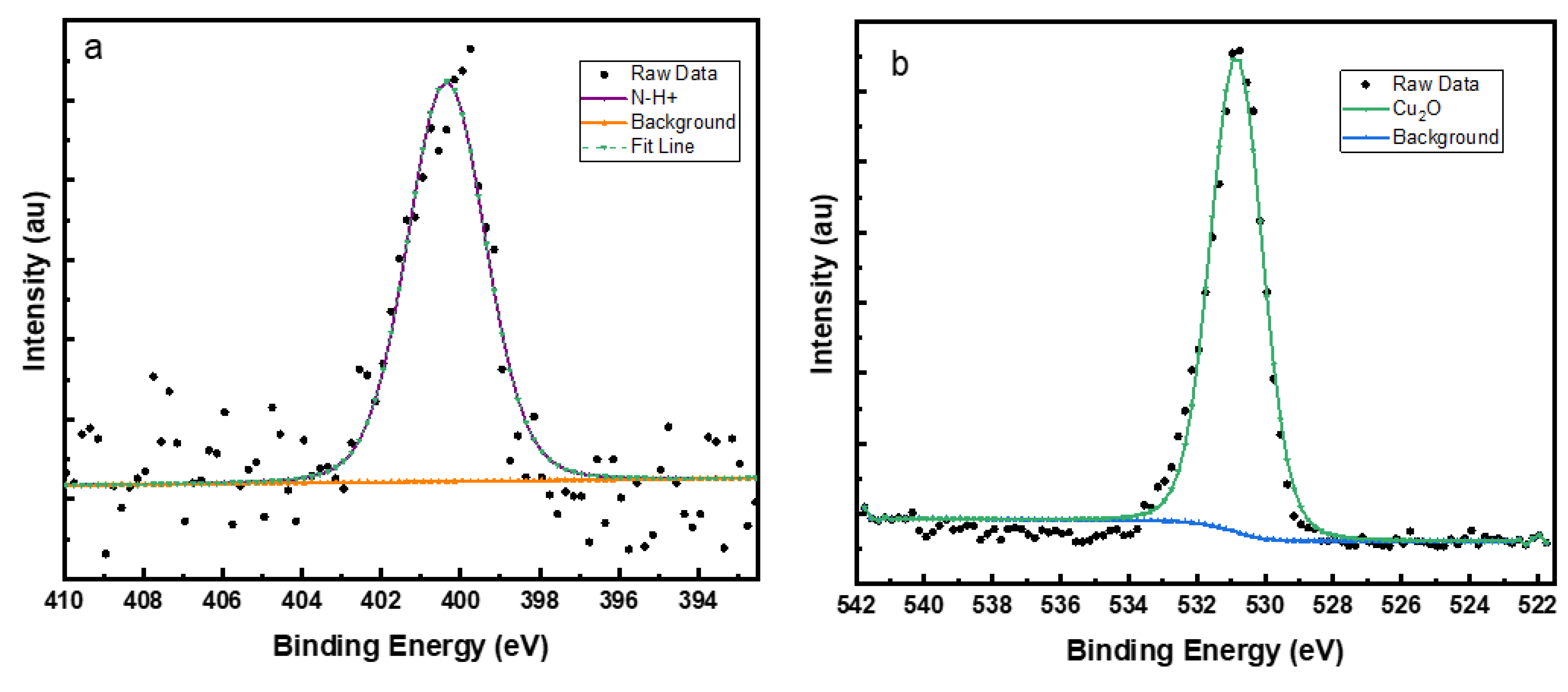 Molecules 27 06550 g012