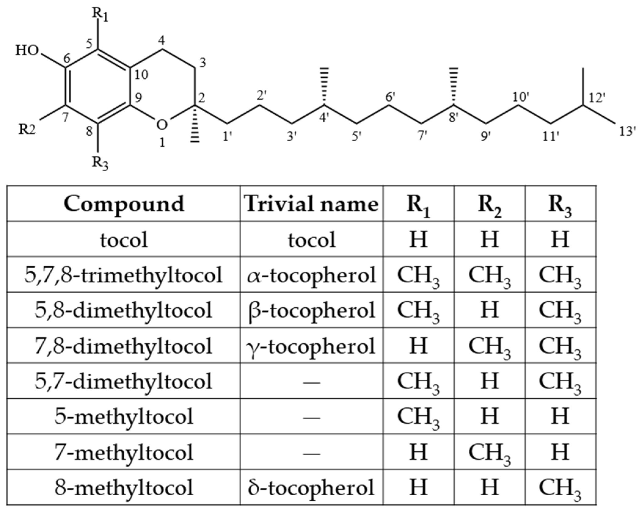 Molecules 27 06560 g001 Molecules 27 06560 g001