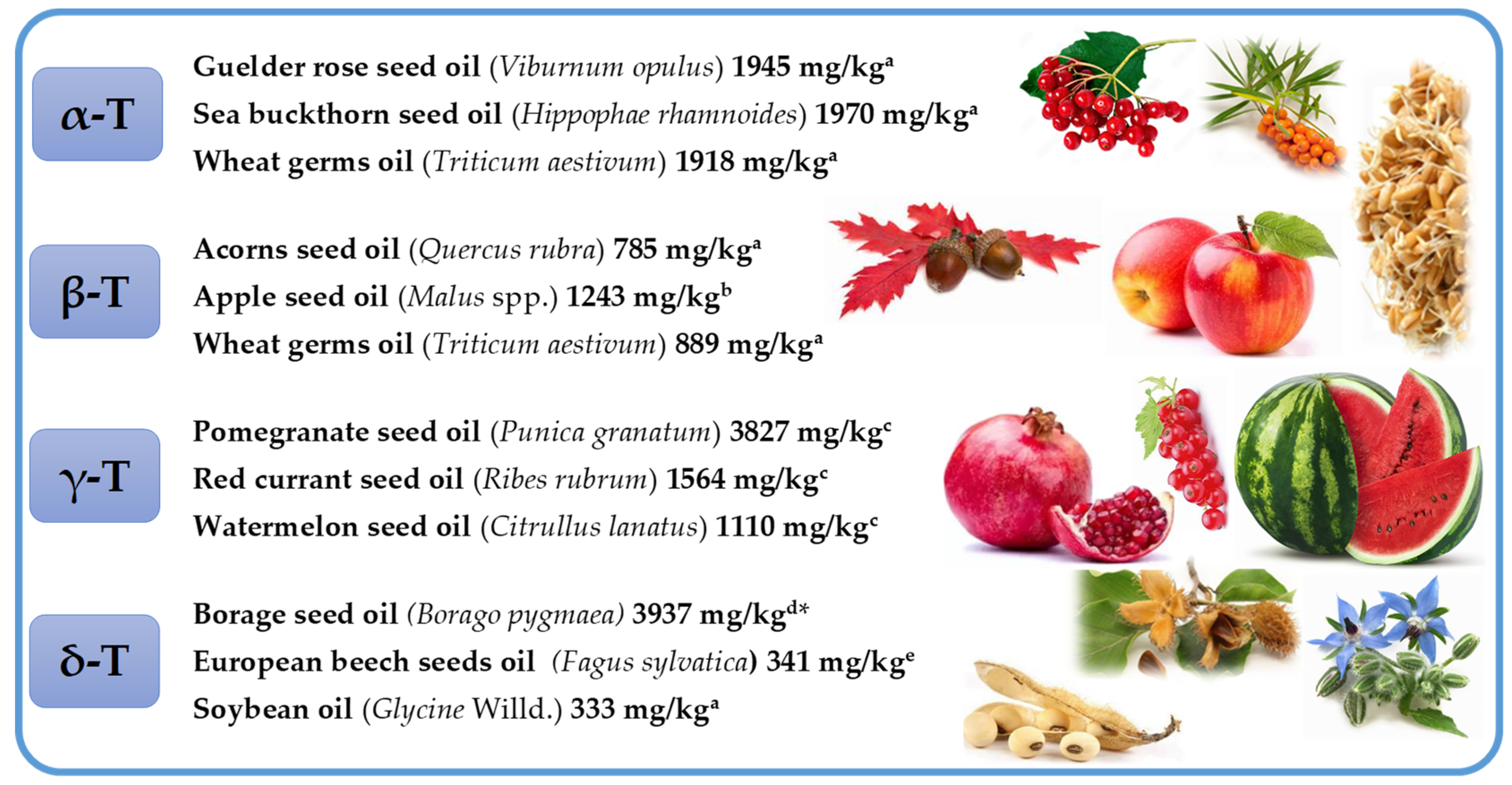 Molecules 27 06560 g004 Molecules 27 06560 g004