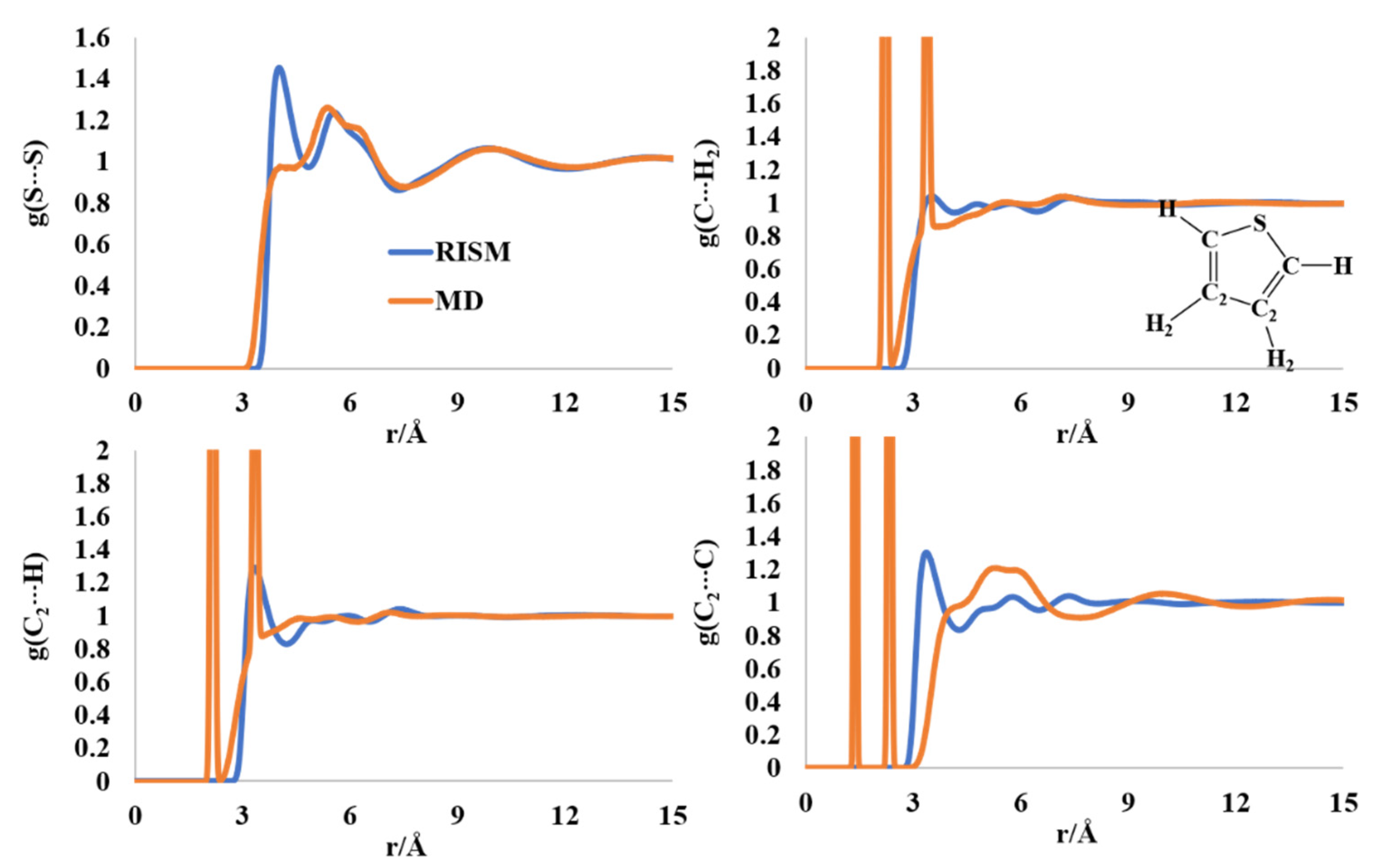 Molecules 27 06563 g004