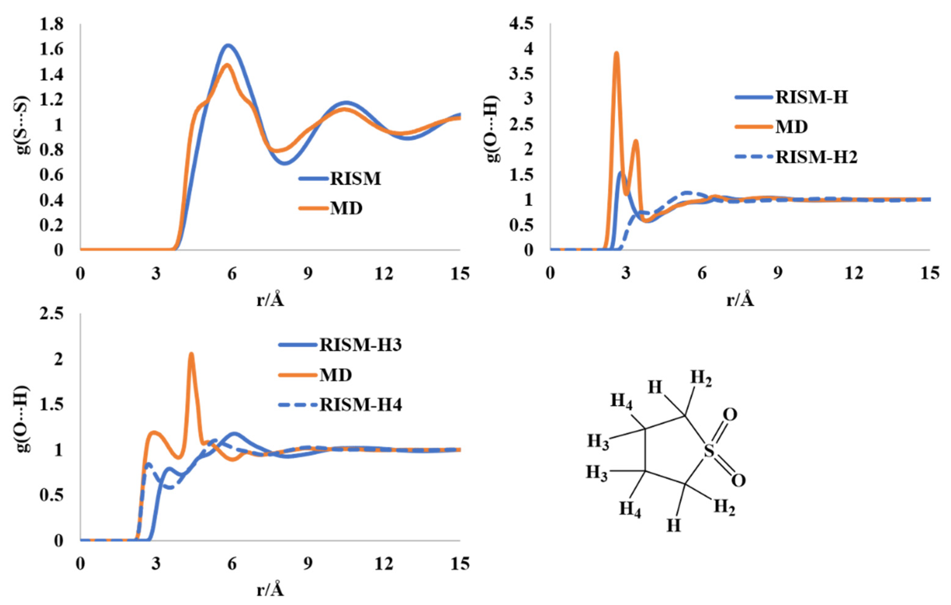 Molecules 27 06563 g008