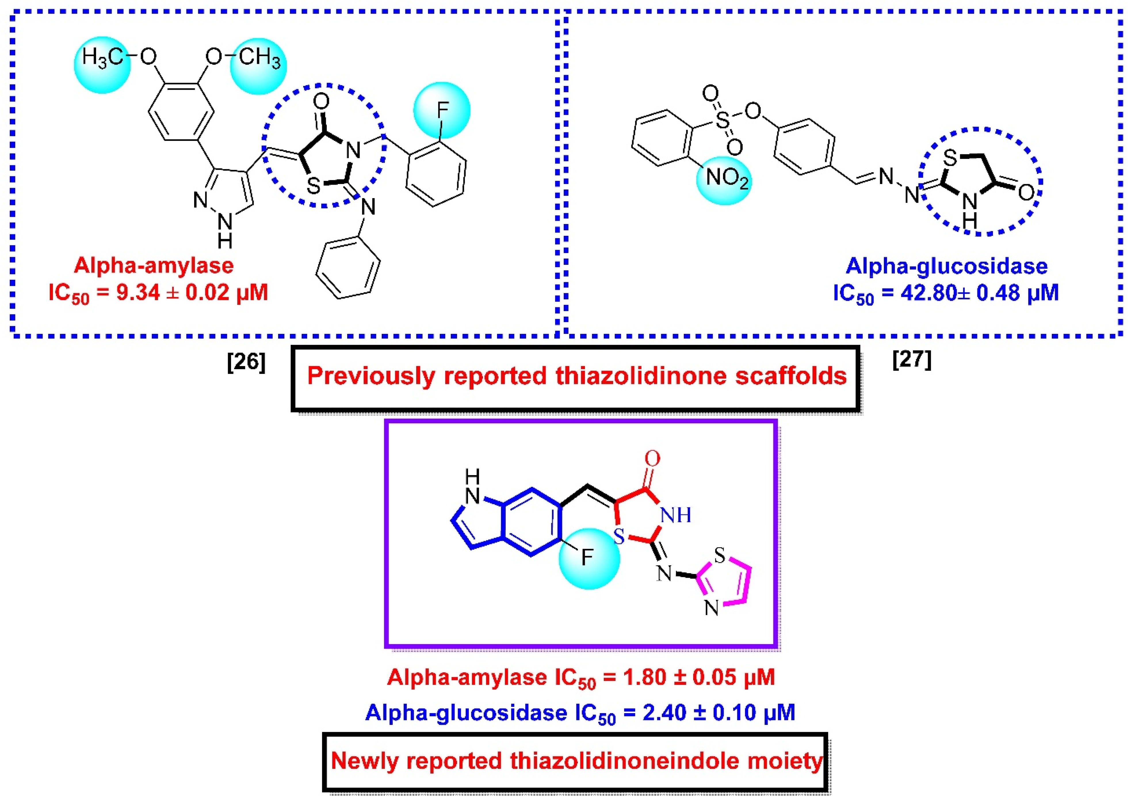 Molecules 27 06564 g001