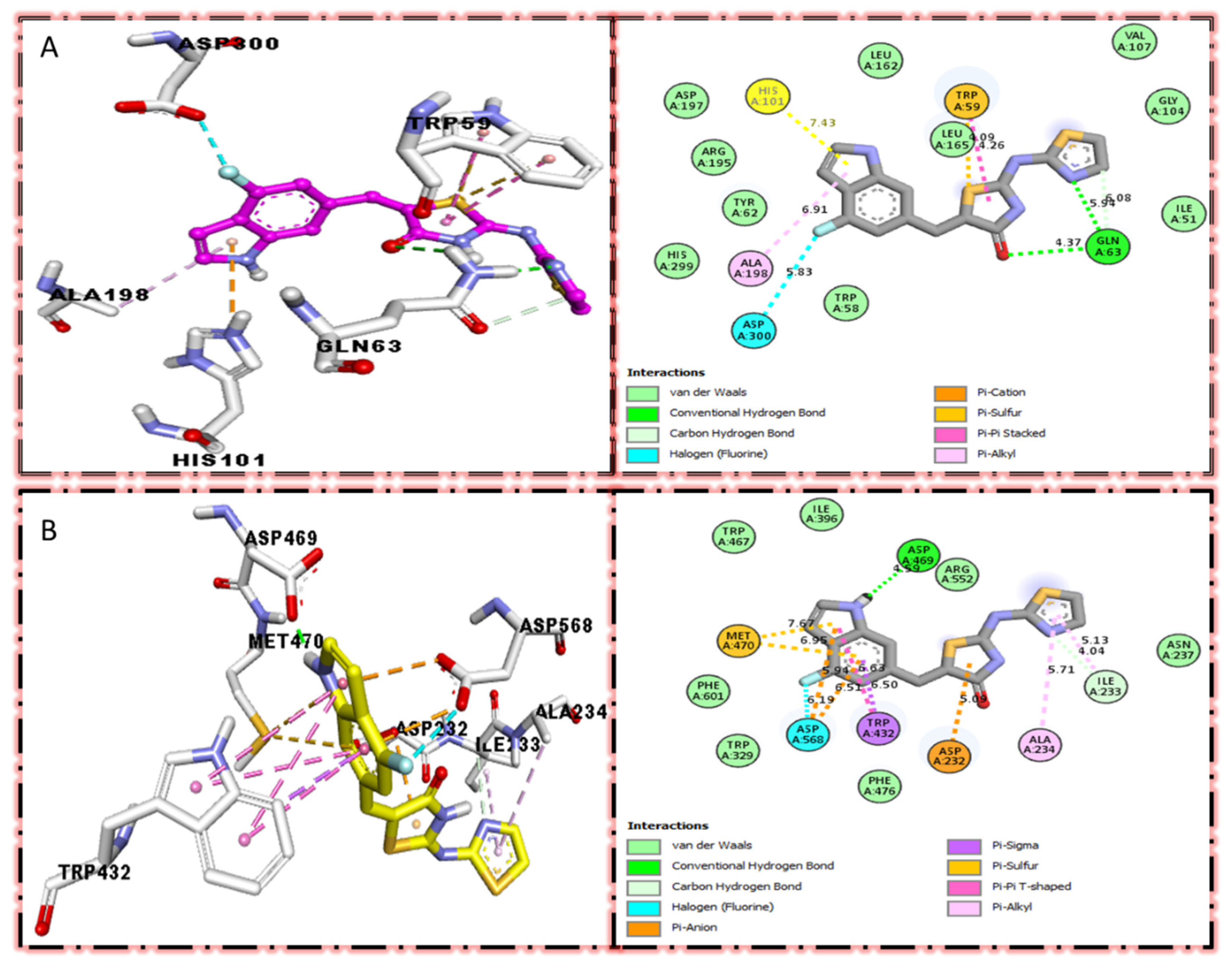 Molecules 27 06564 g003