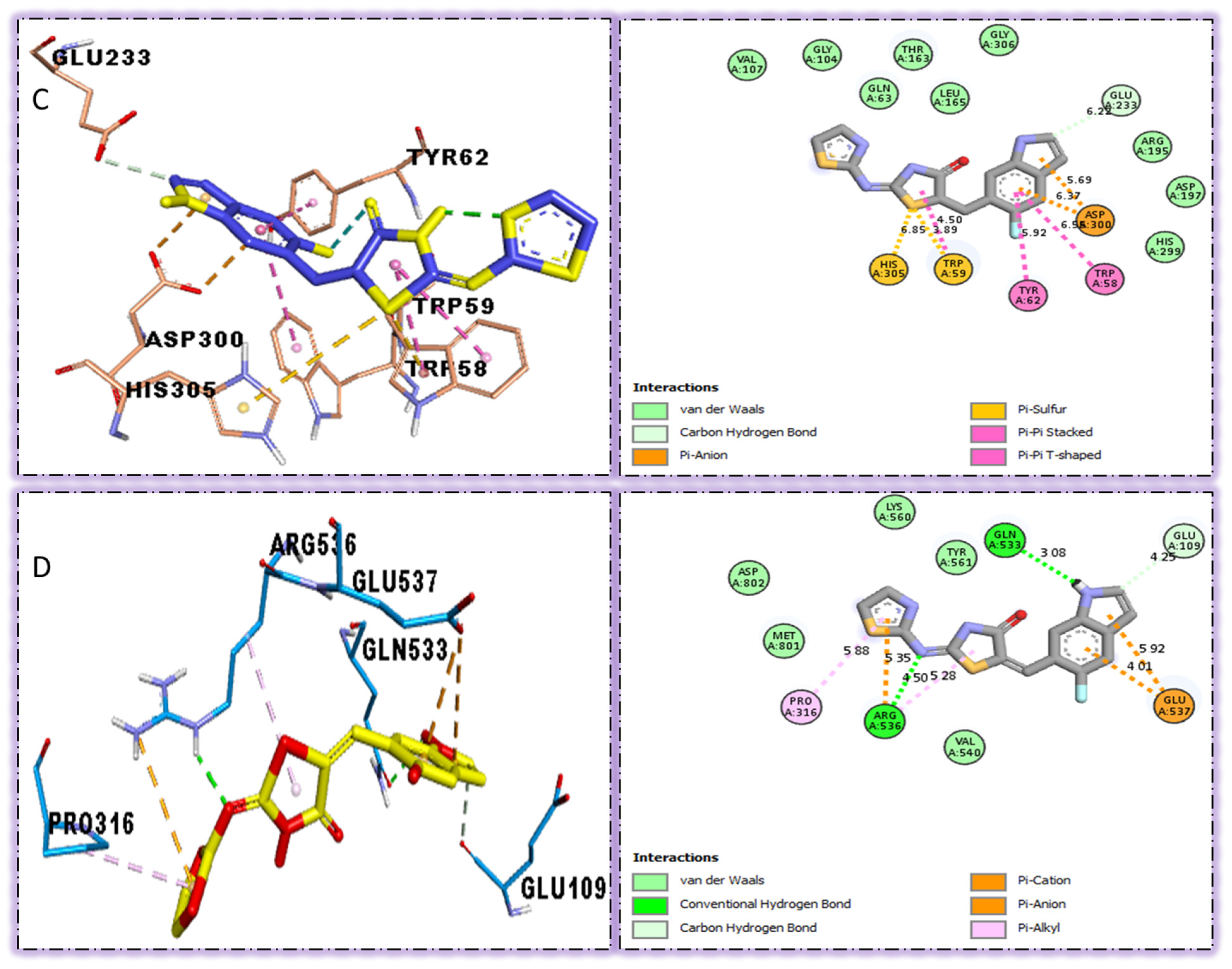 Molecules 27 06564 g006
