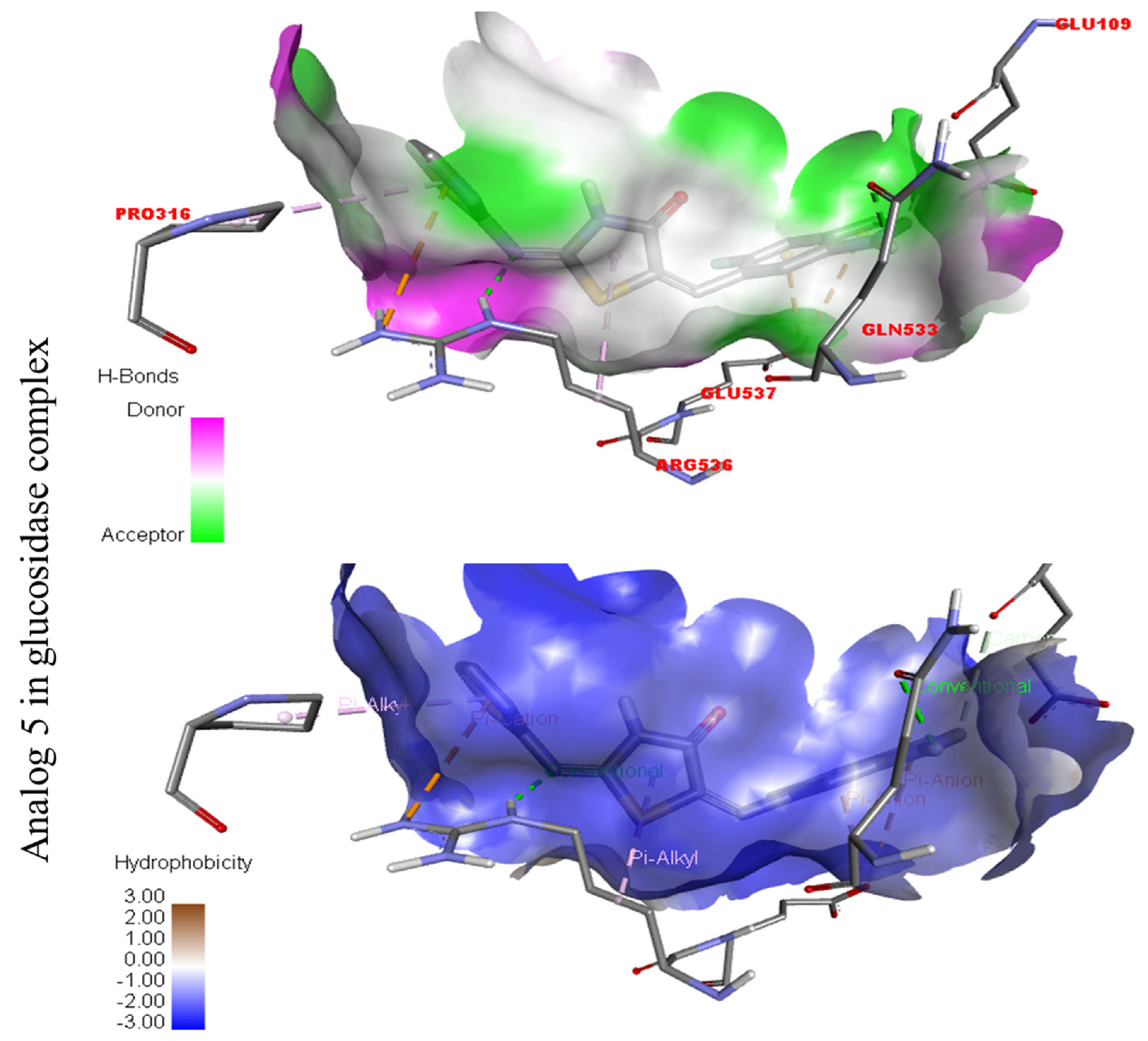 Molecules 27 06564 g008