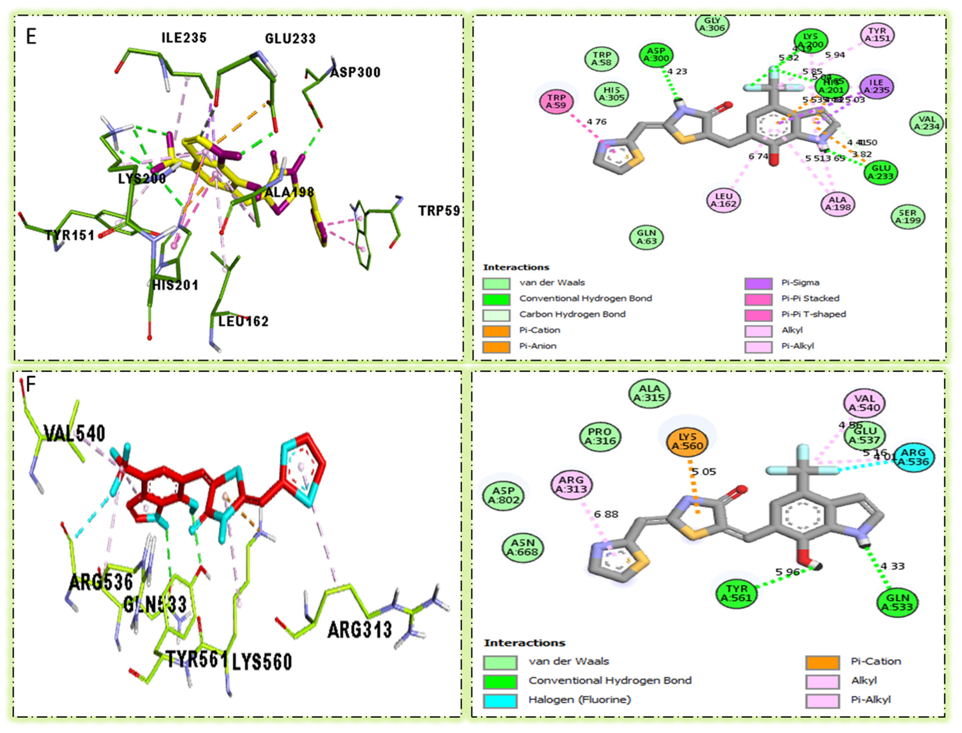 Molecules 27 06564 g009