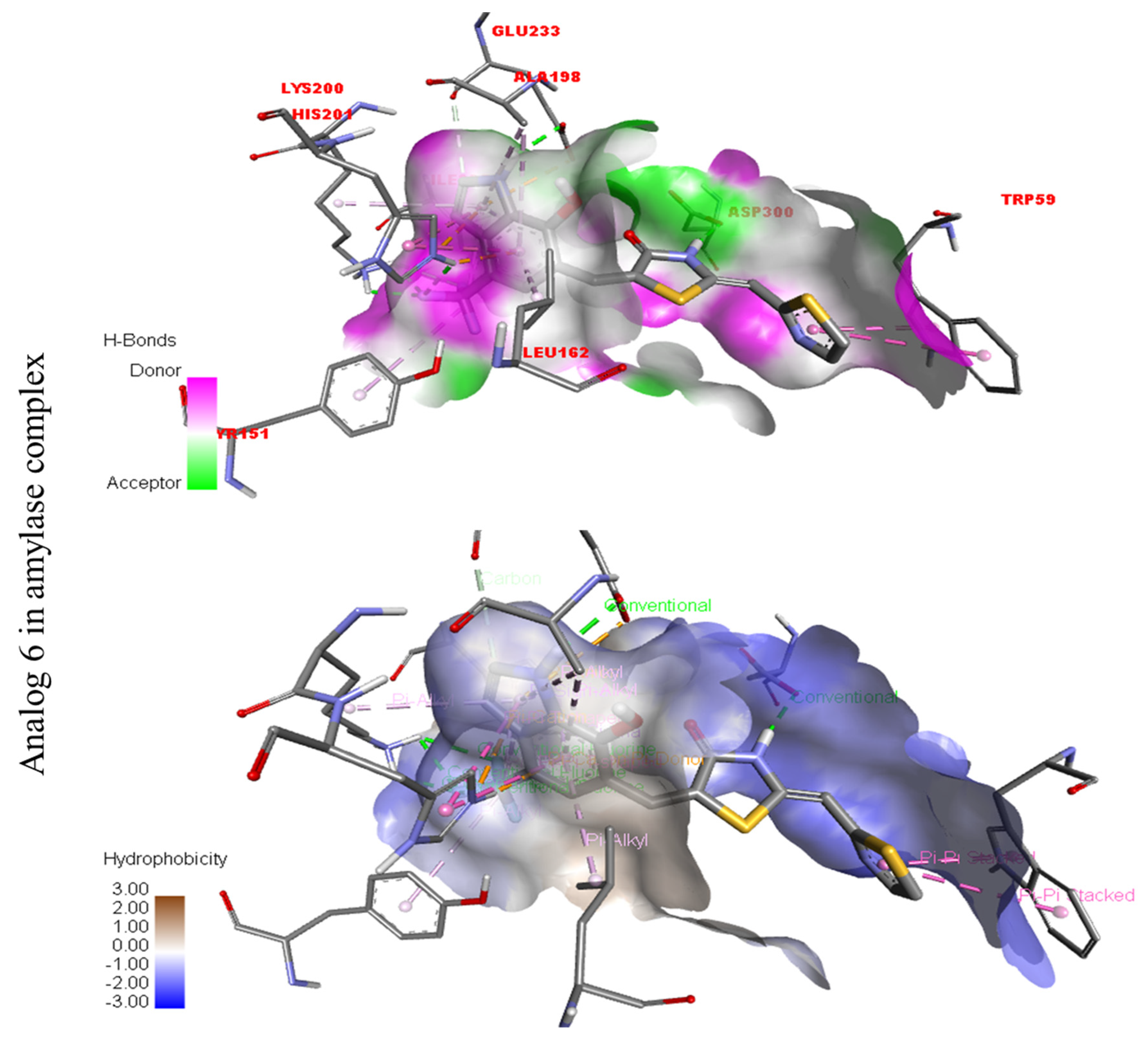 Molecules 27 06564 g010
