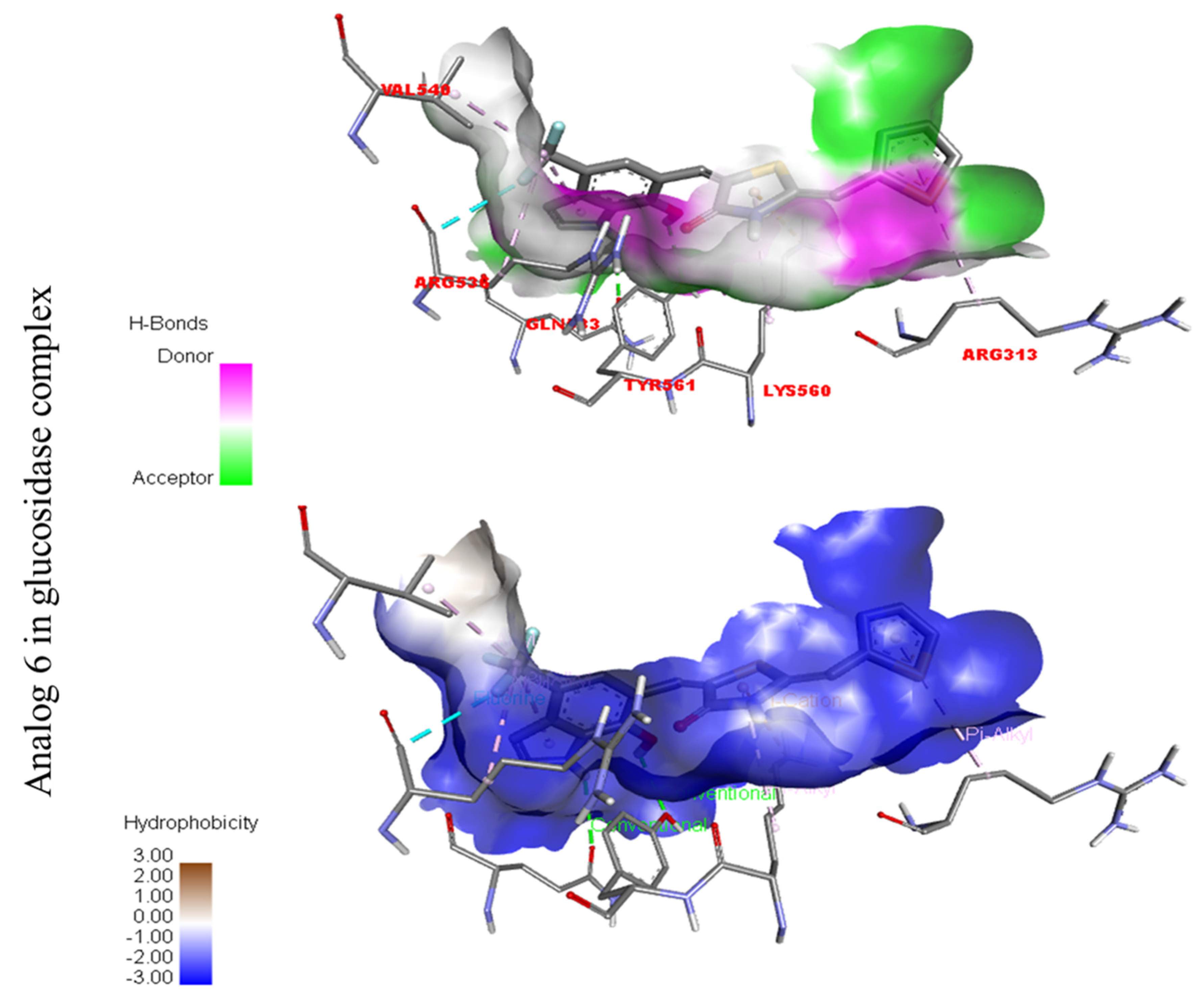 Molecules 27 06564 g011