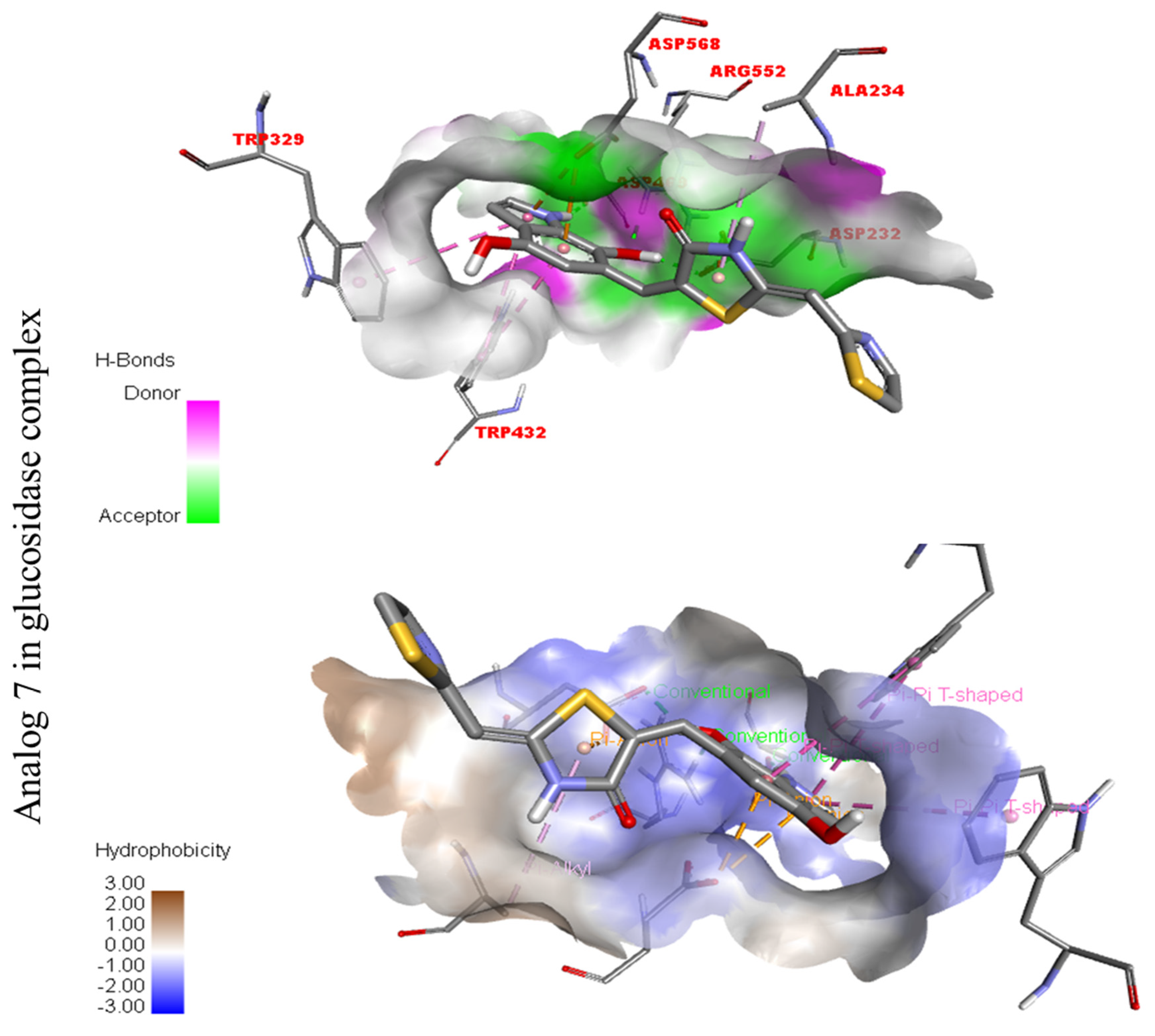 Molecules 27 06564 g014