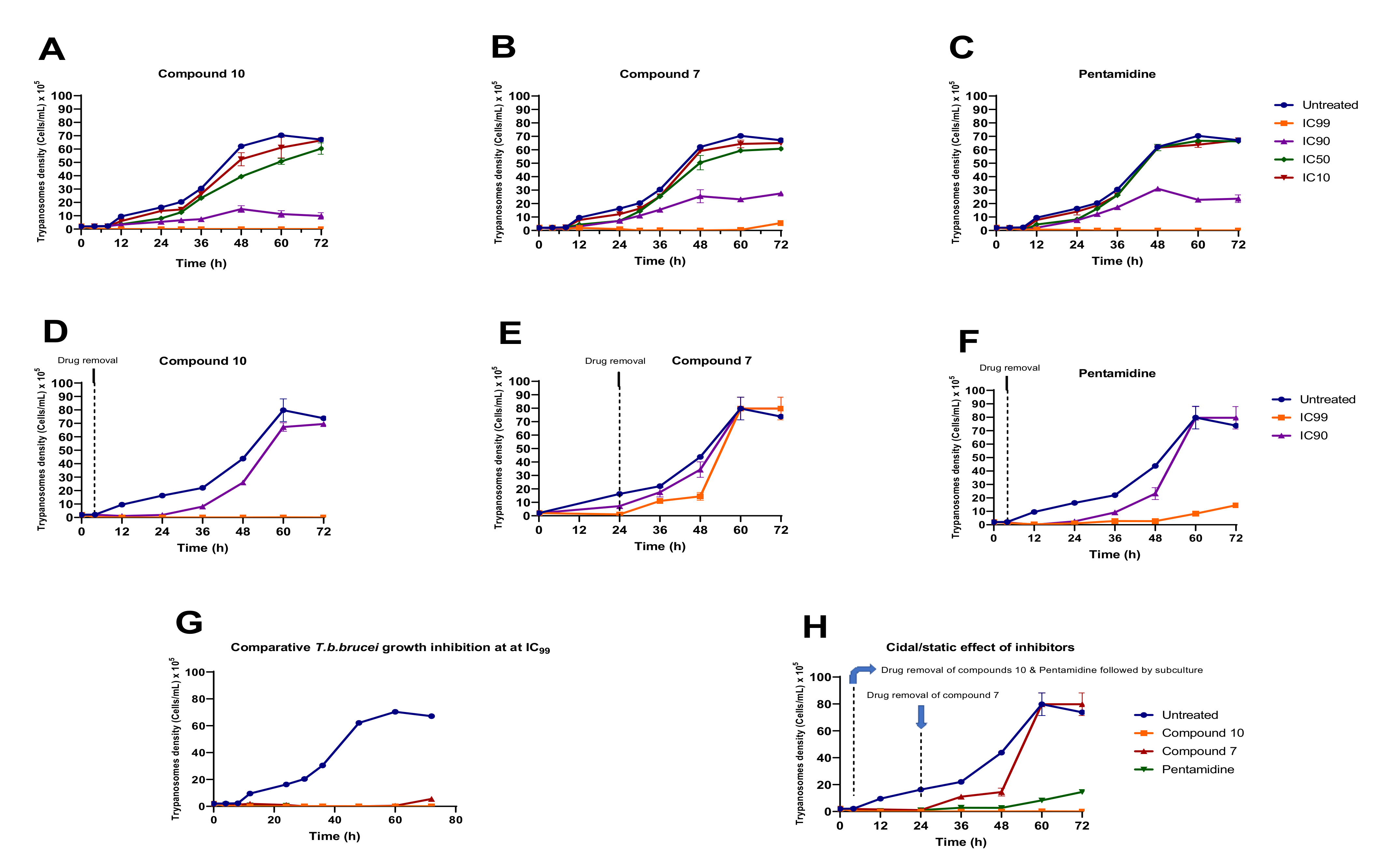 Molecules 27 06574 g008